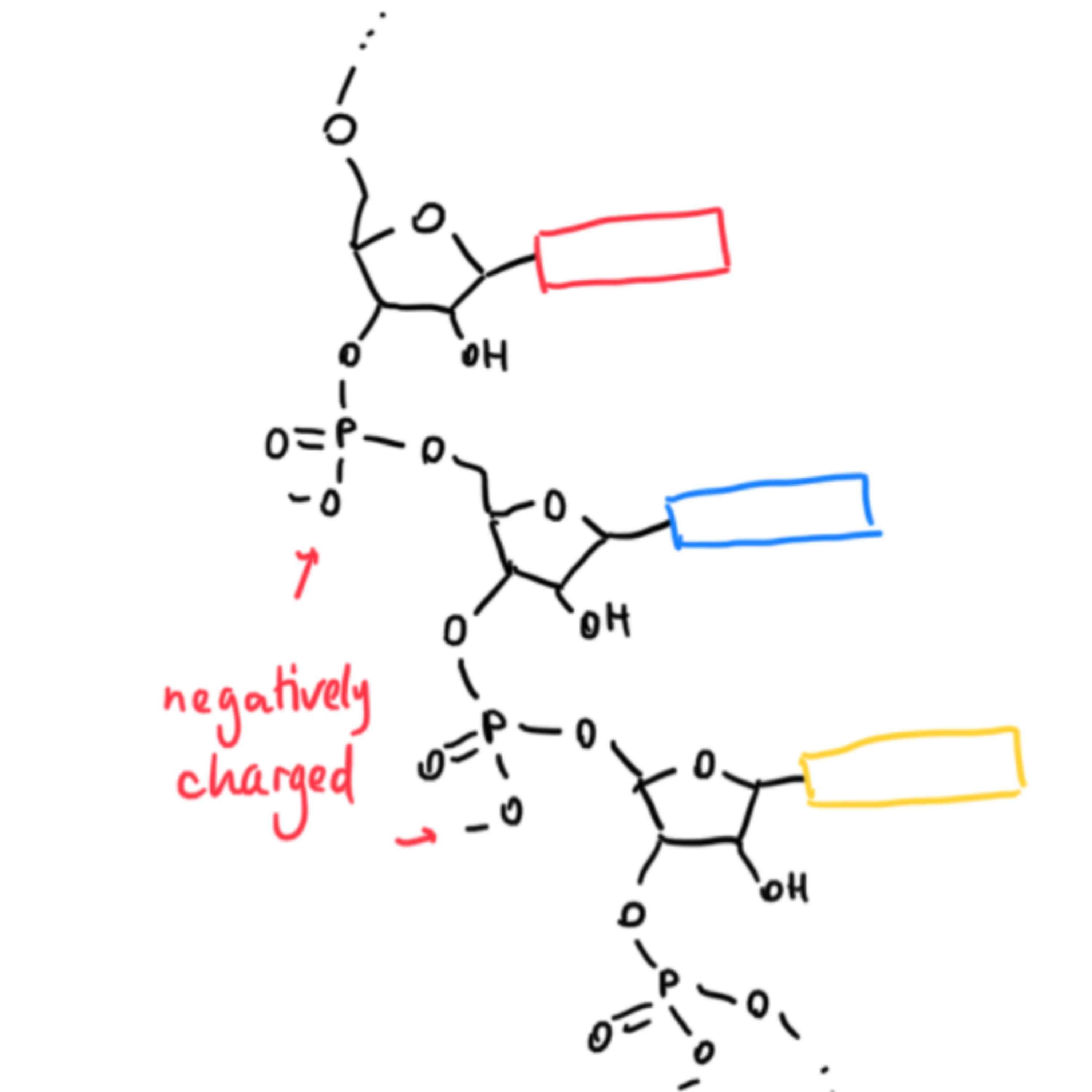 Nanoparticles Against COVID-19: Nanovaccines, Nanomedicines, and More! episode artwork