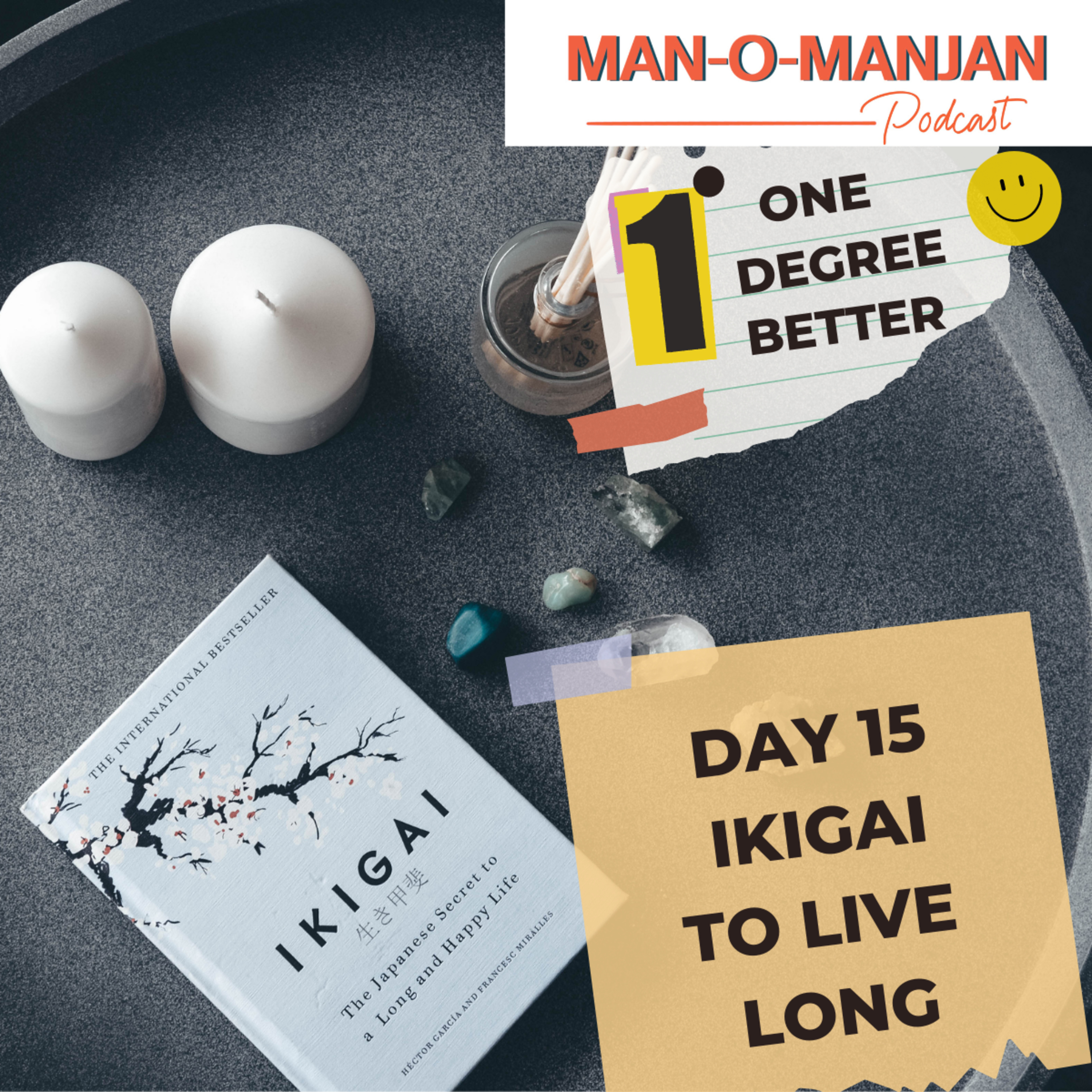 Manomanjan