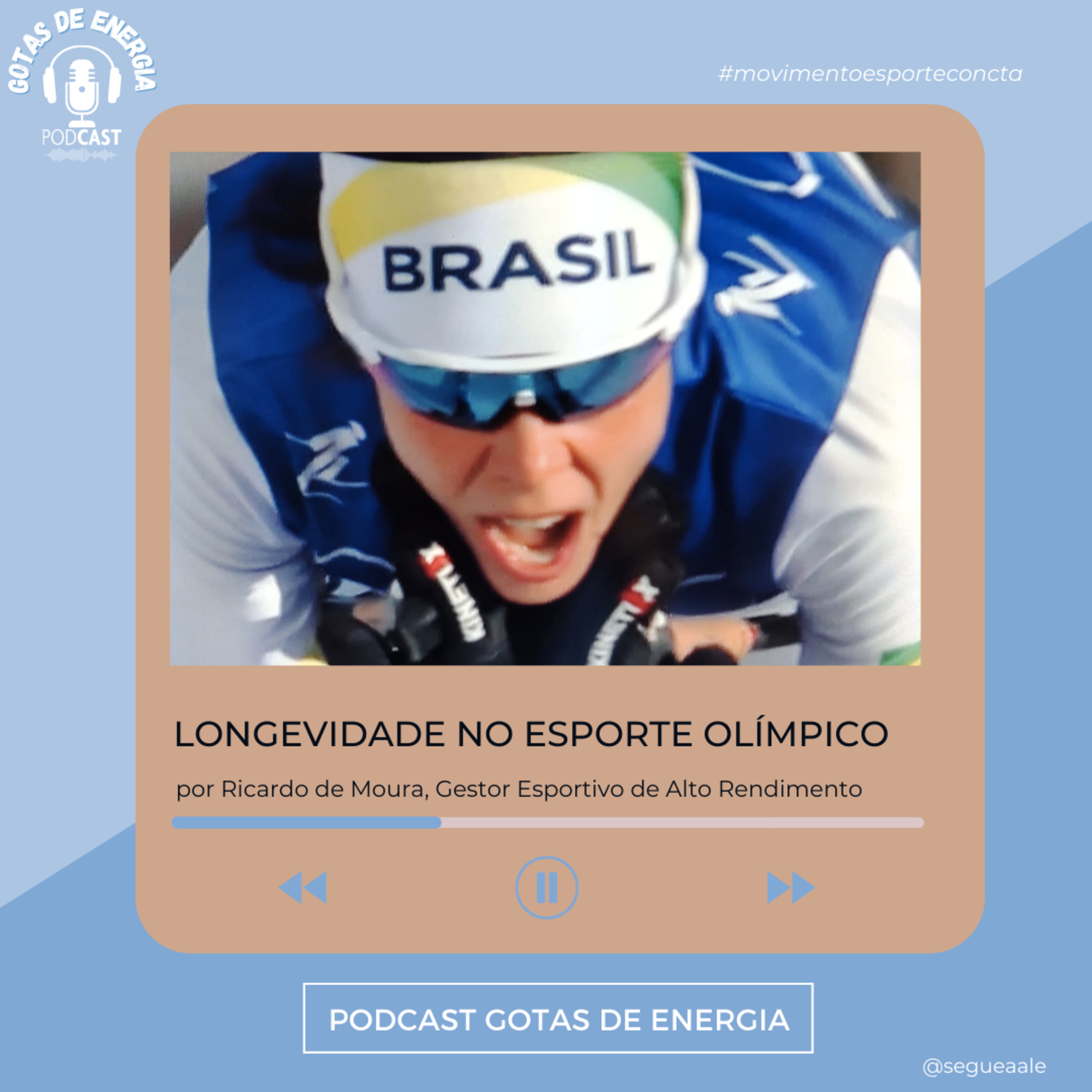 GOTAS DE ENERGIA - MOVIMENTO ESPORTE CONECTAsua dose de energia!