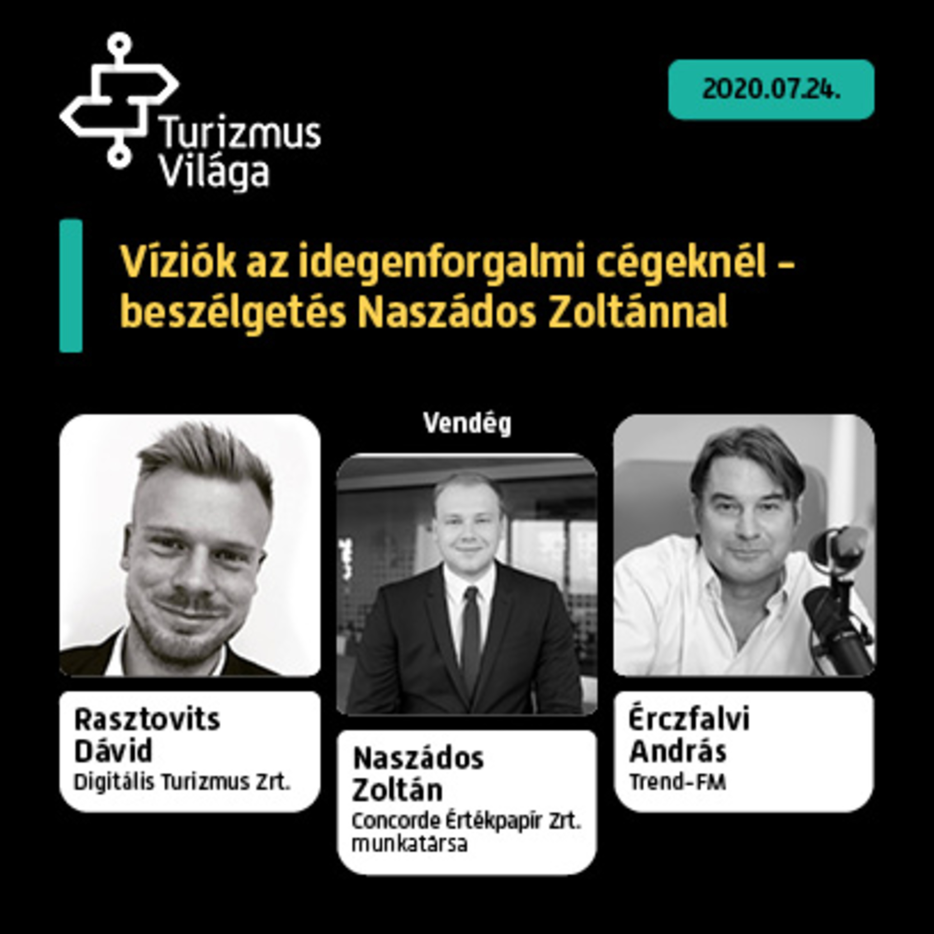 Turizmus Világa