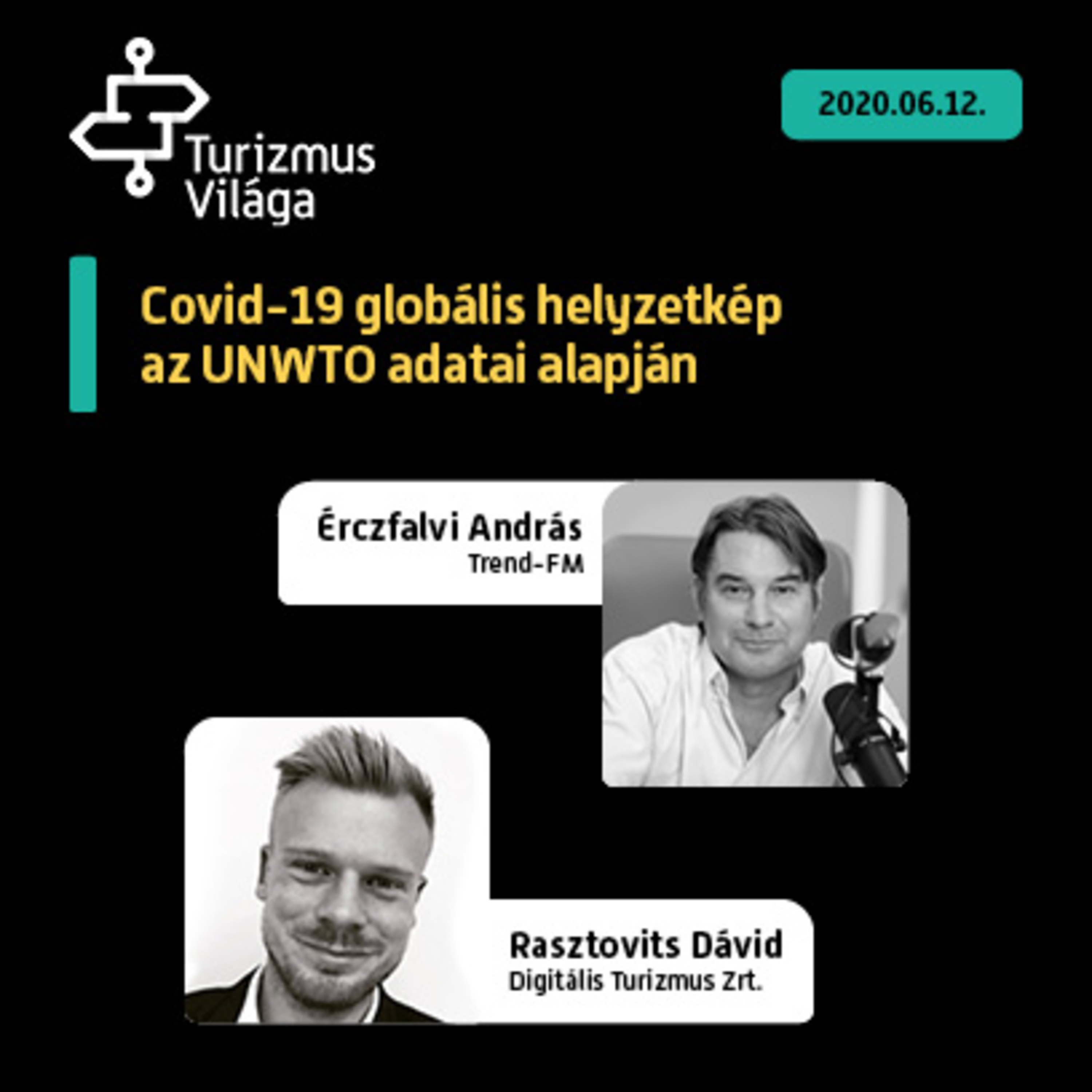 Turizmus Világa
