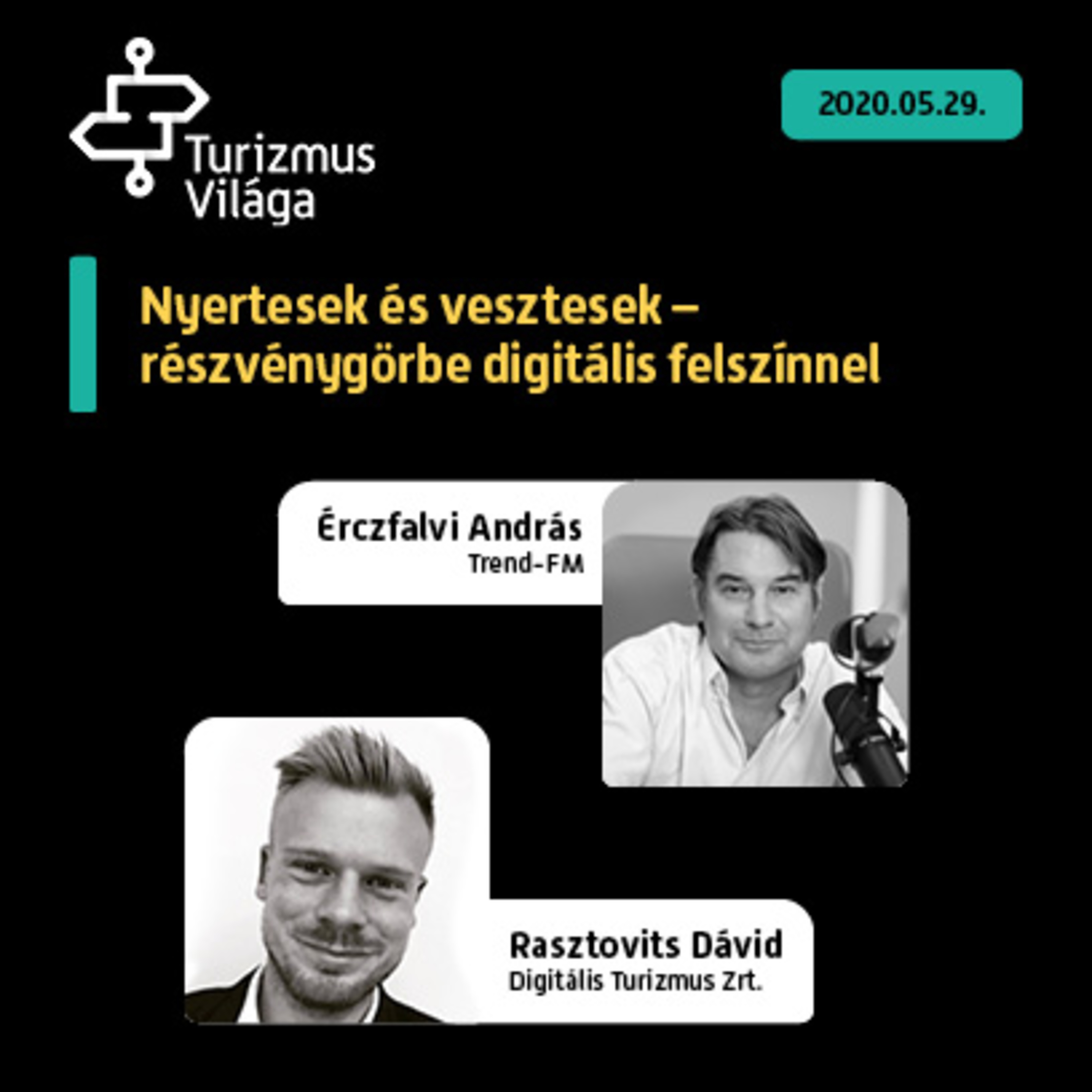 Turizmus Világa