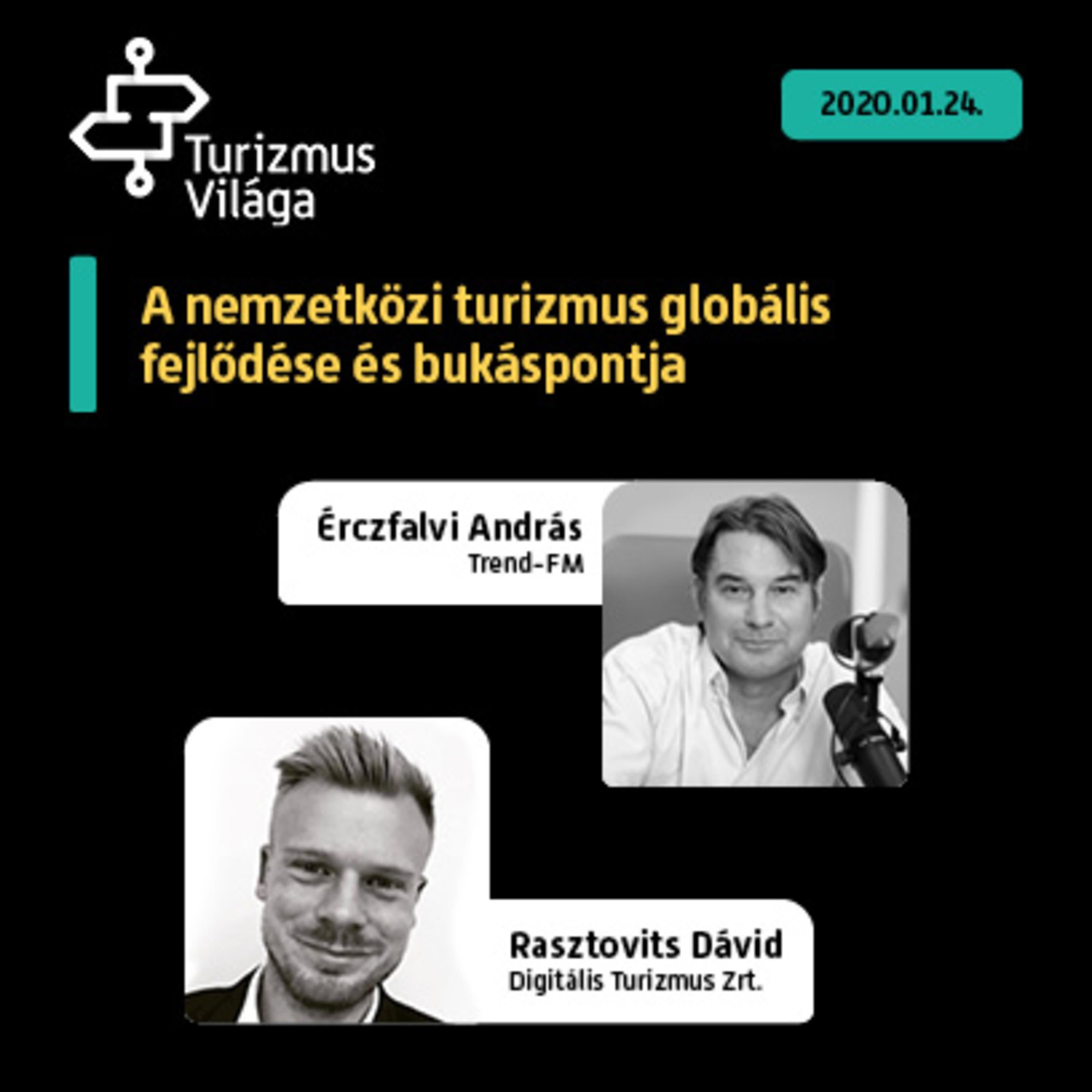 Turizmus Világa