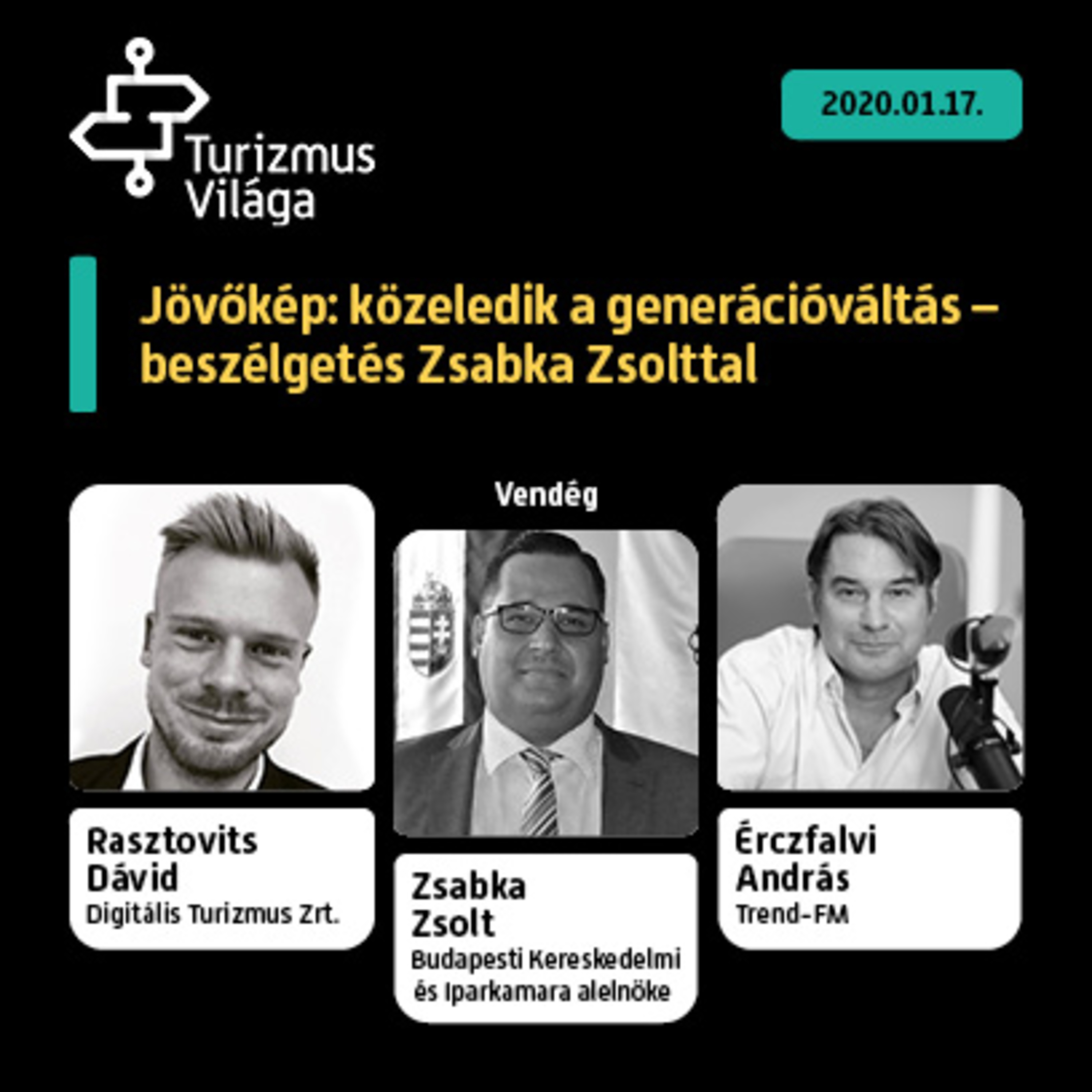 Turizmus Világa