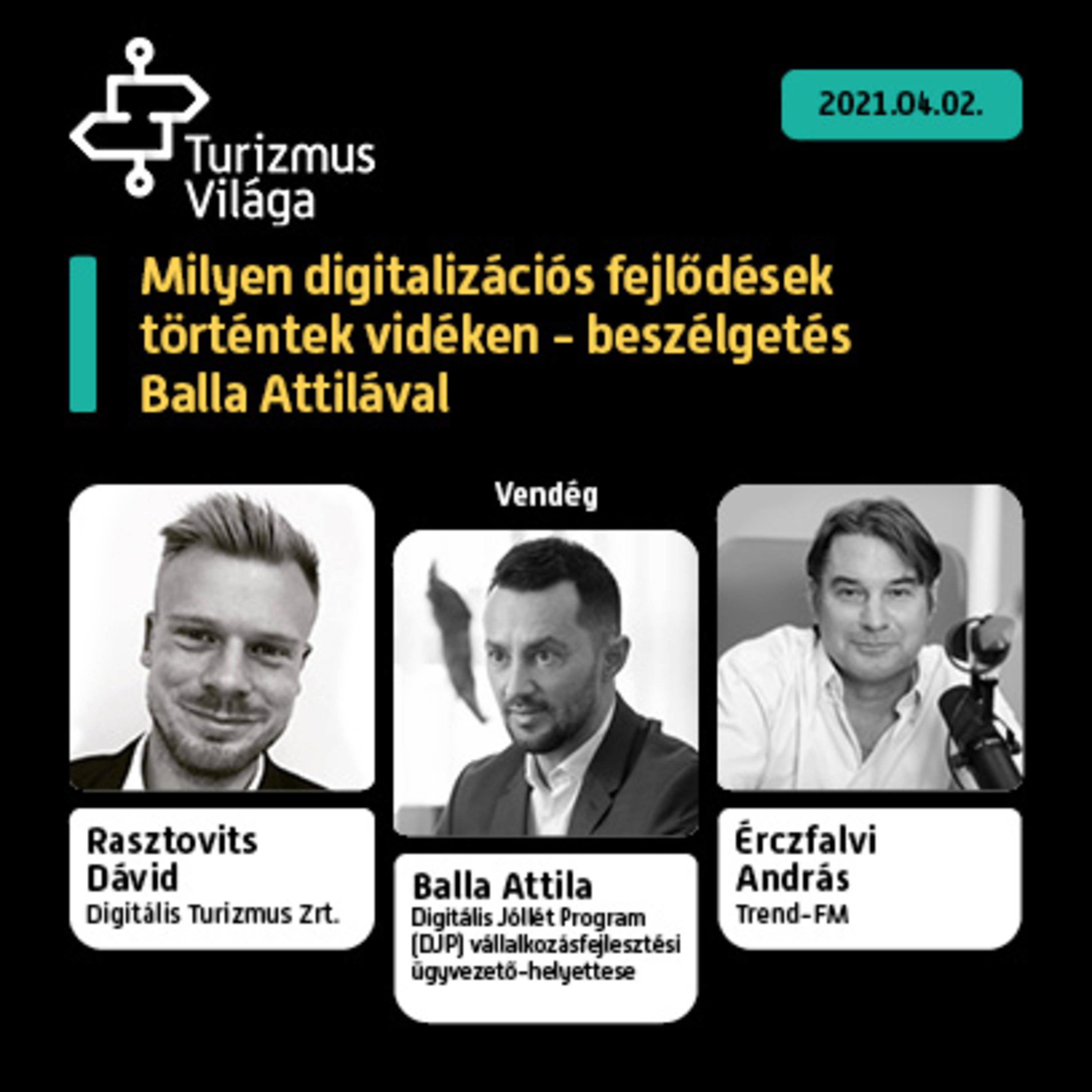 Turizmus Világa