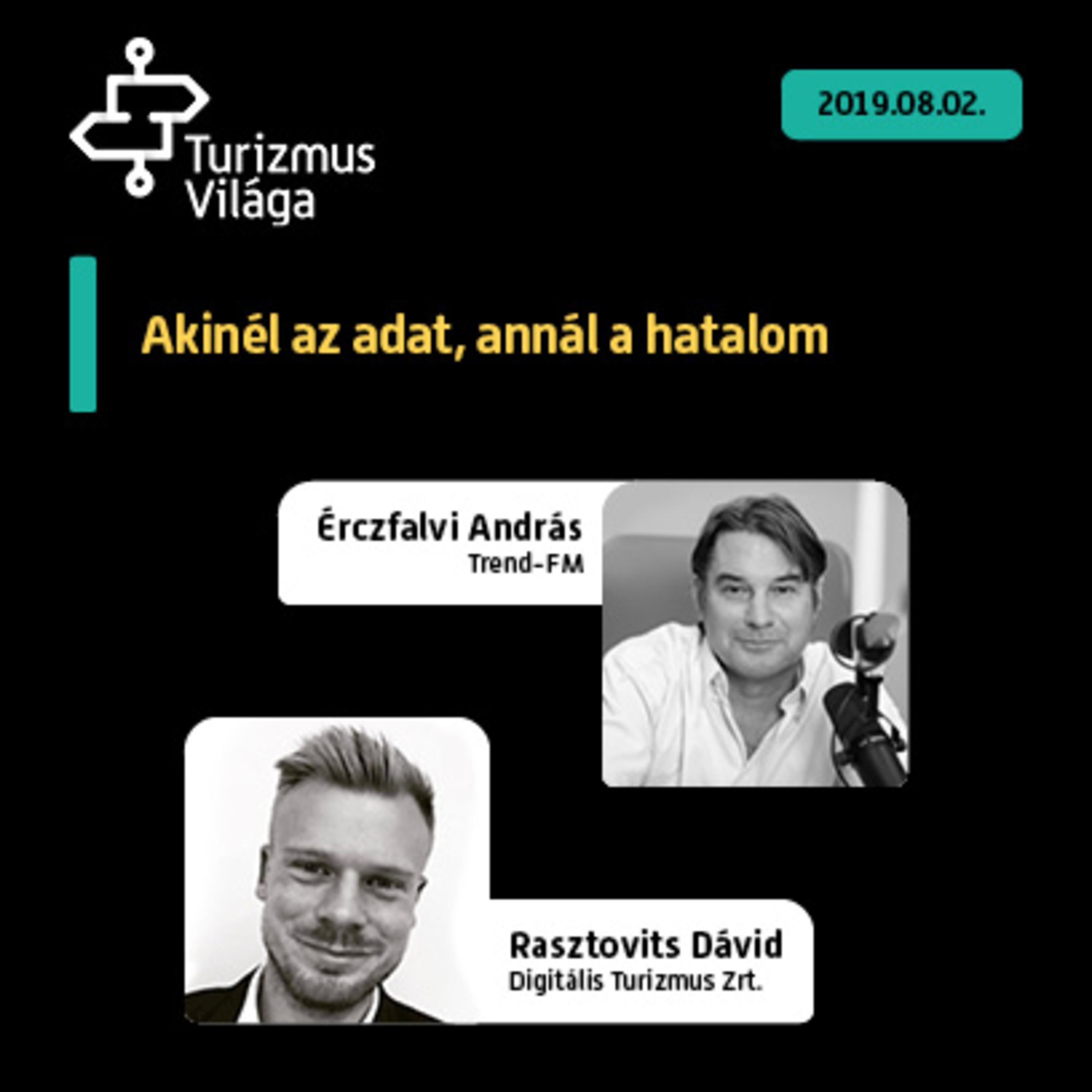 Turizmus Világa