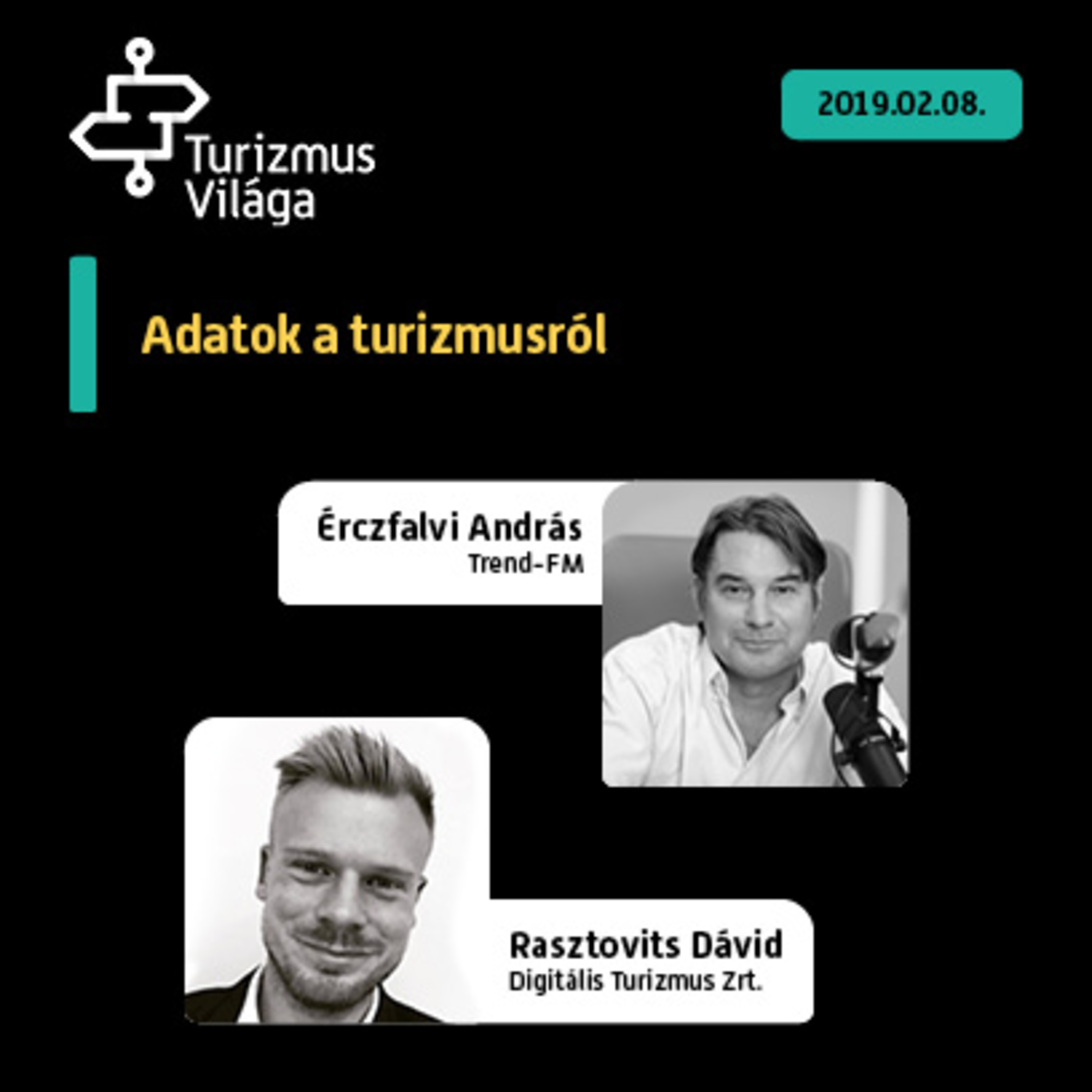 Turizmus Világa