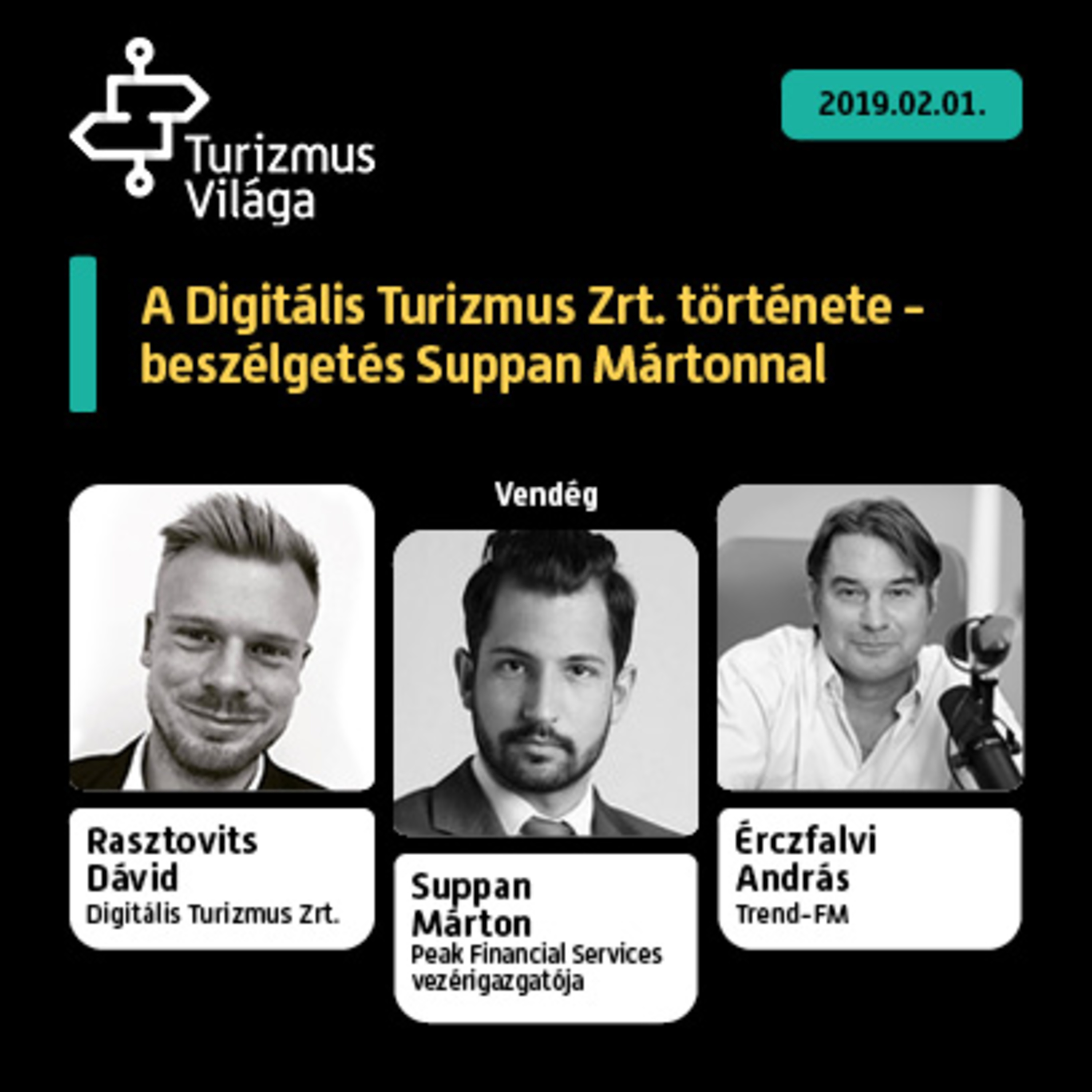 Turizmus Világa