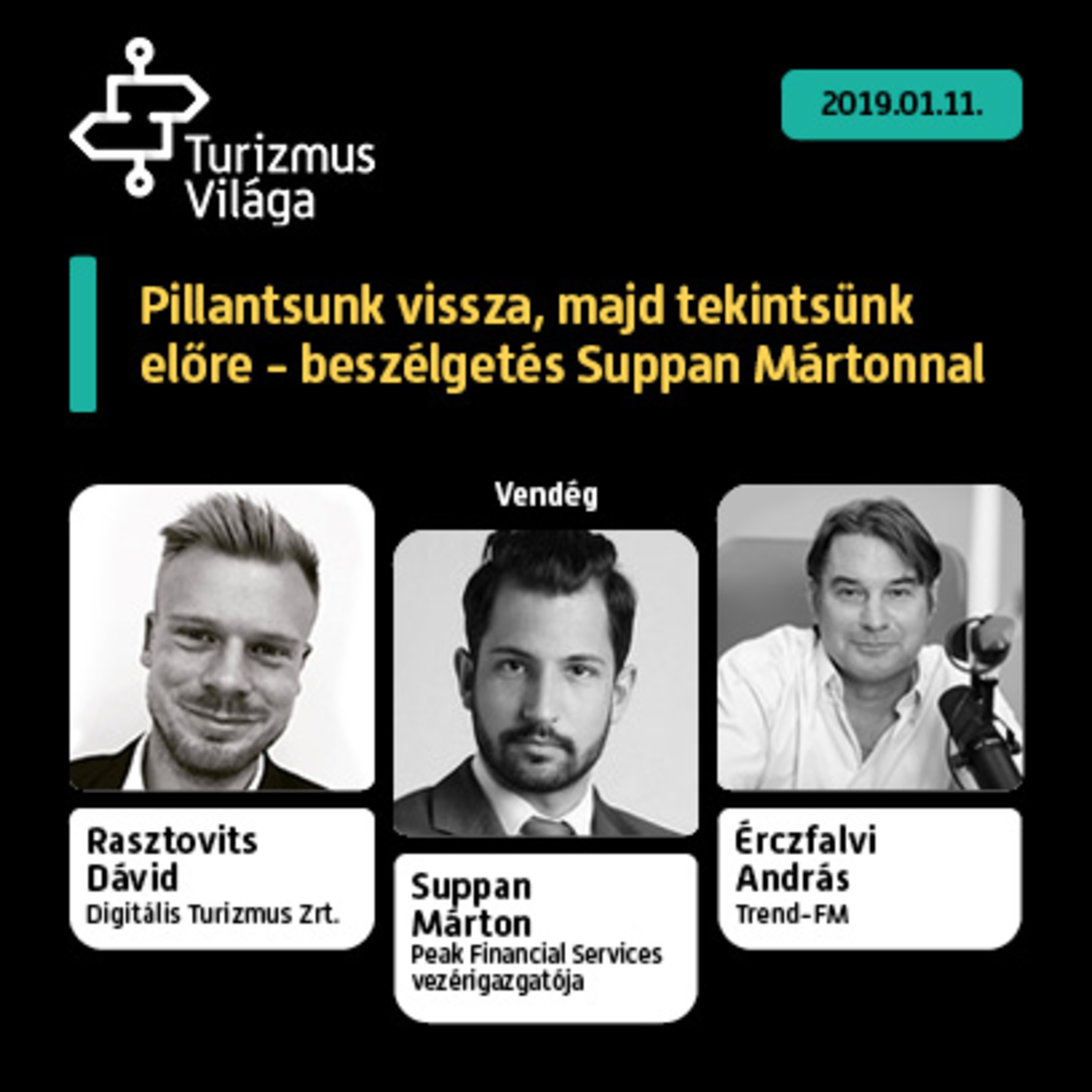 Turizmus Világa