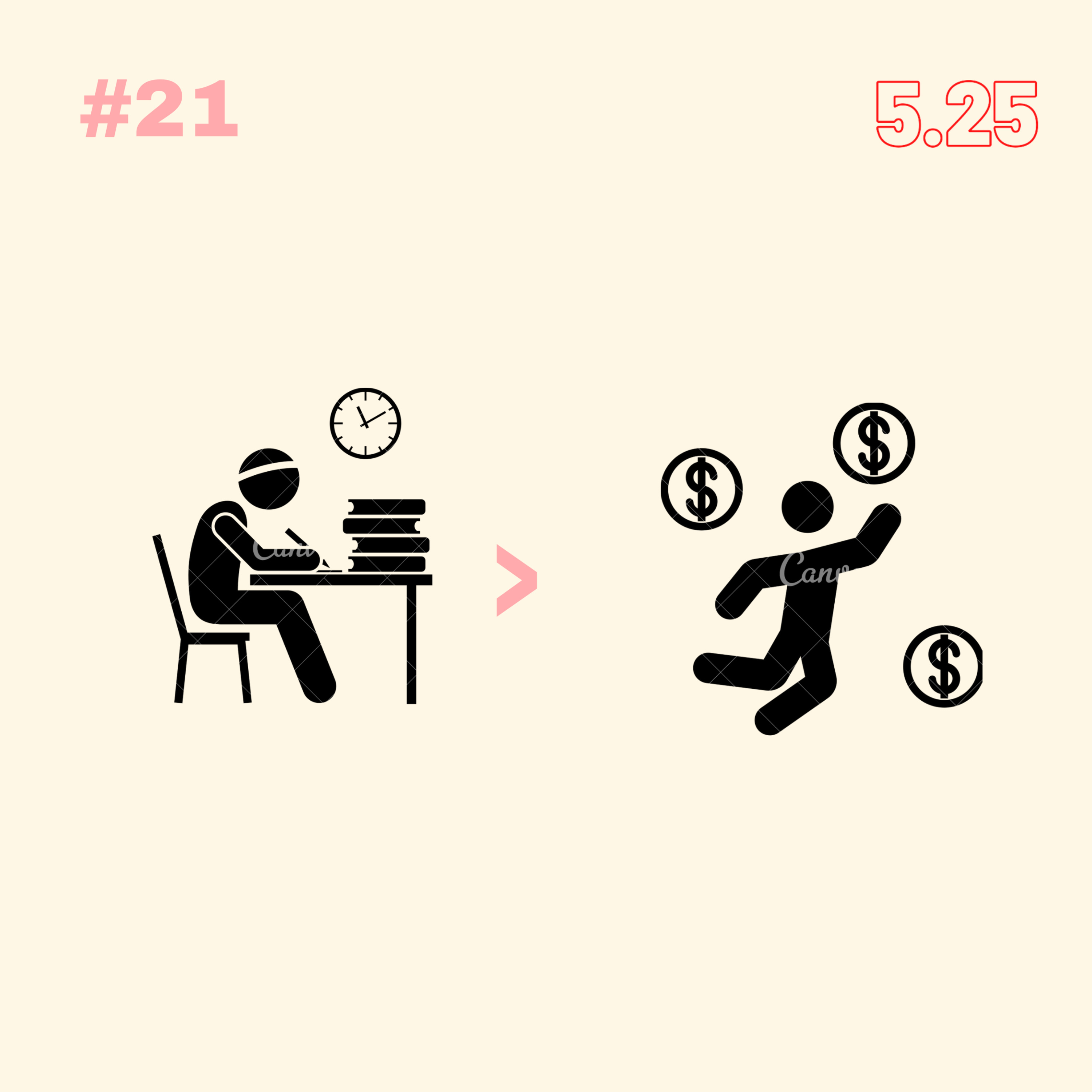 Hardwork > Privilege #21 episode artwork