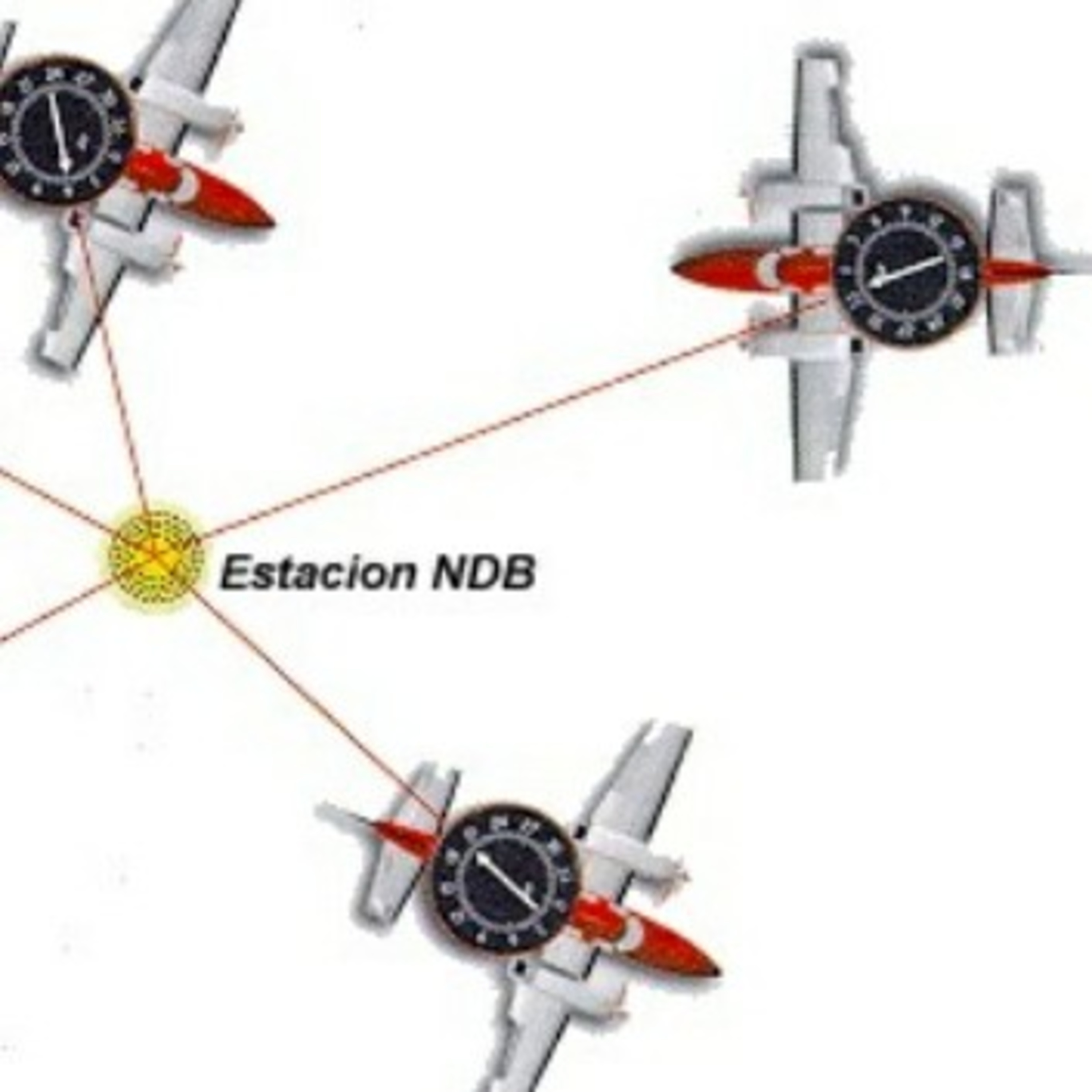 Radio Magnetic Indicator(RMI) episode artwork