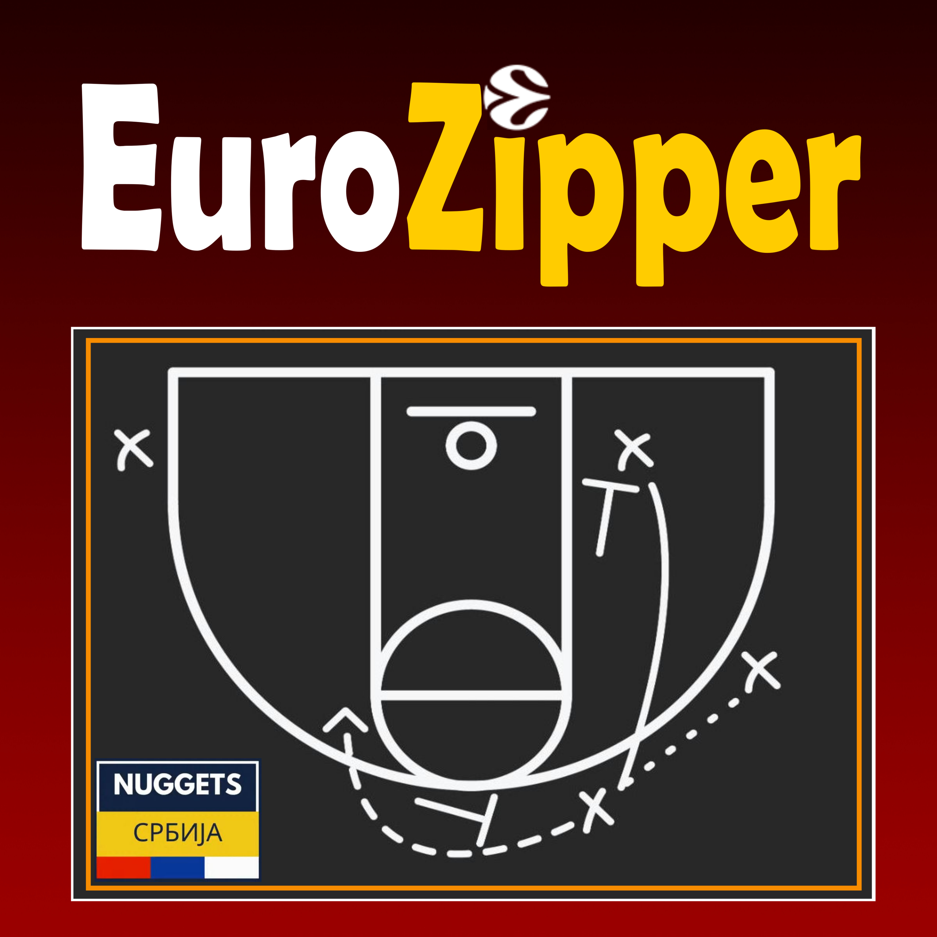 Nuggets Srbija