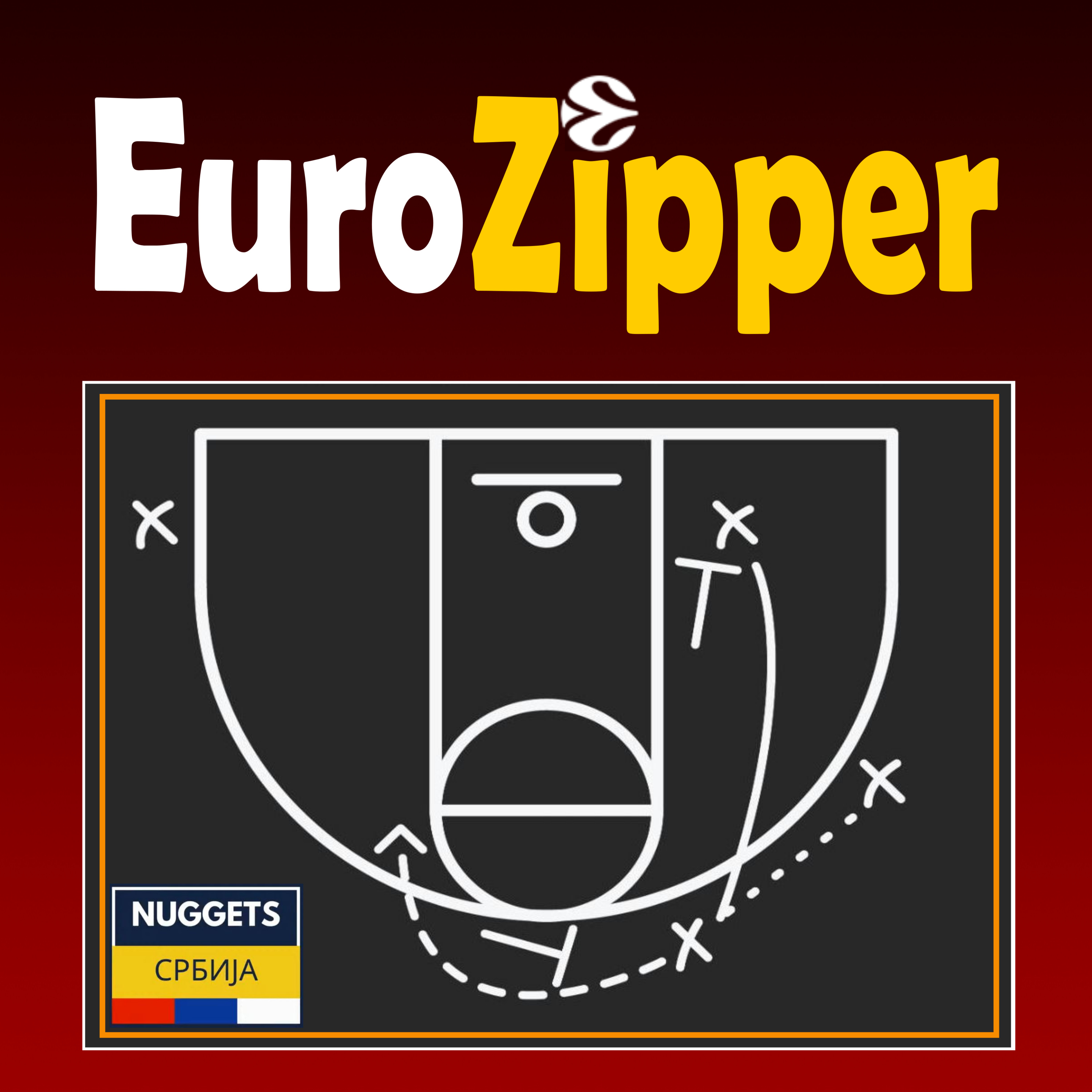 Nuggets Srbija