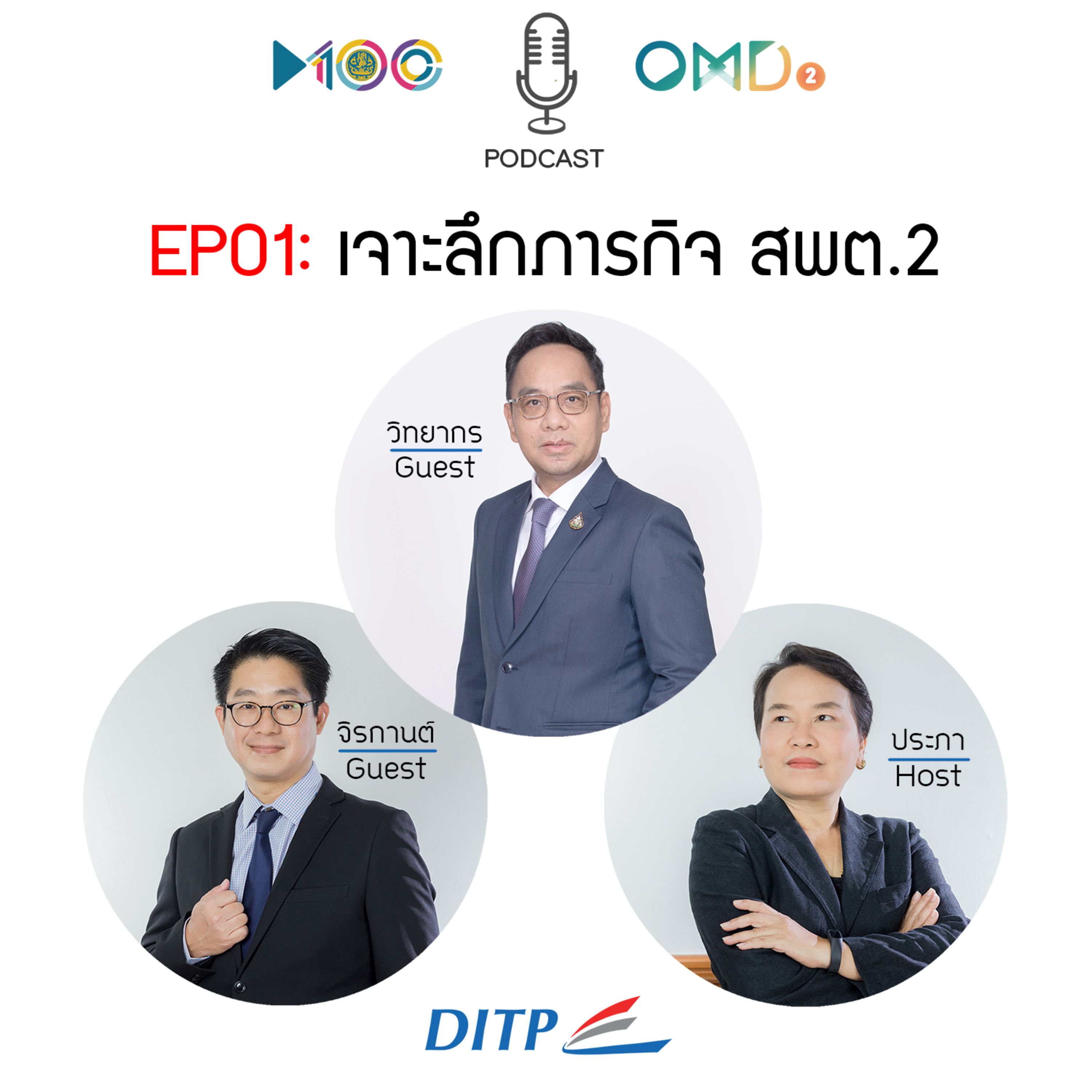 เจาะตลาดการค้ากับ DITP