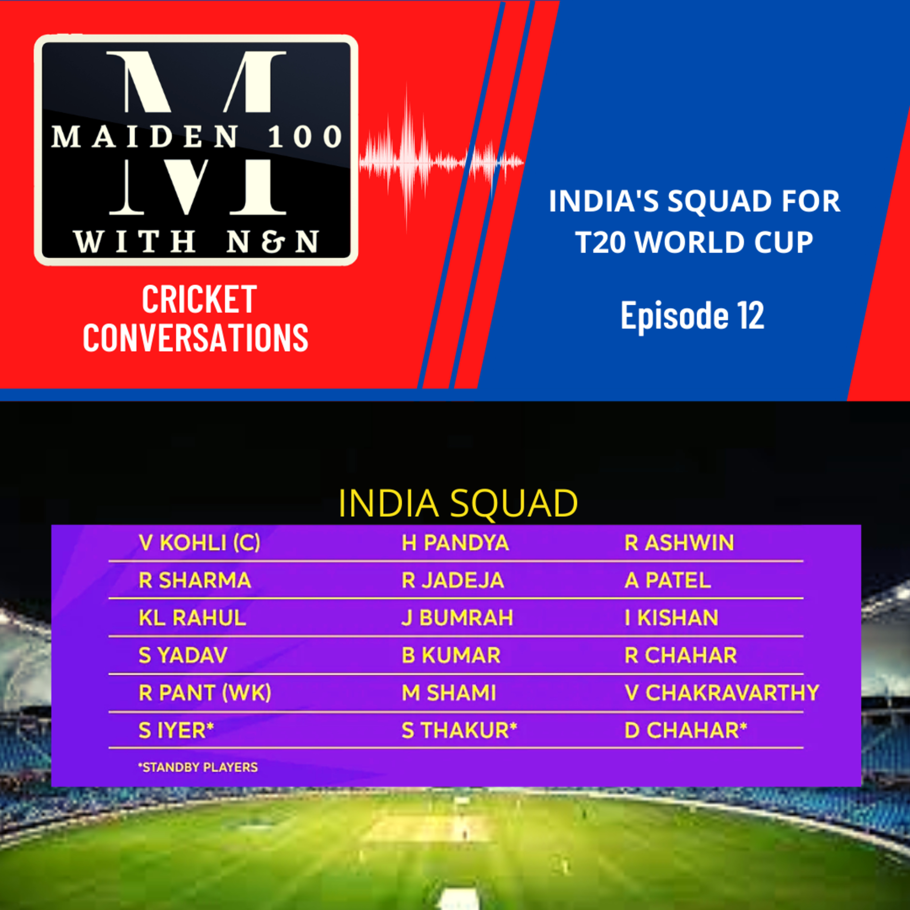 EP-12 : India Squad for T20 World Cup episode artwork
