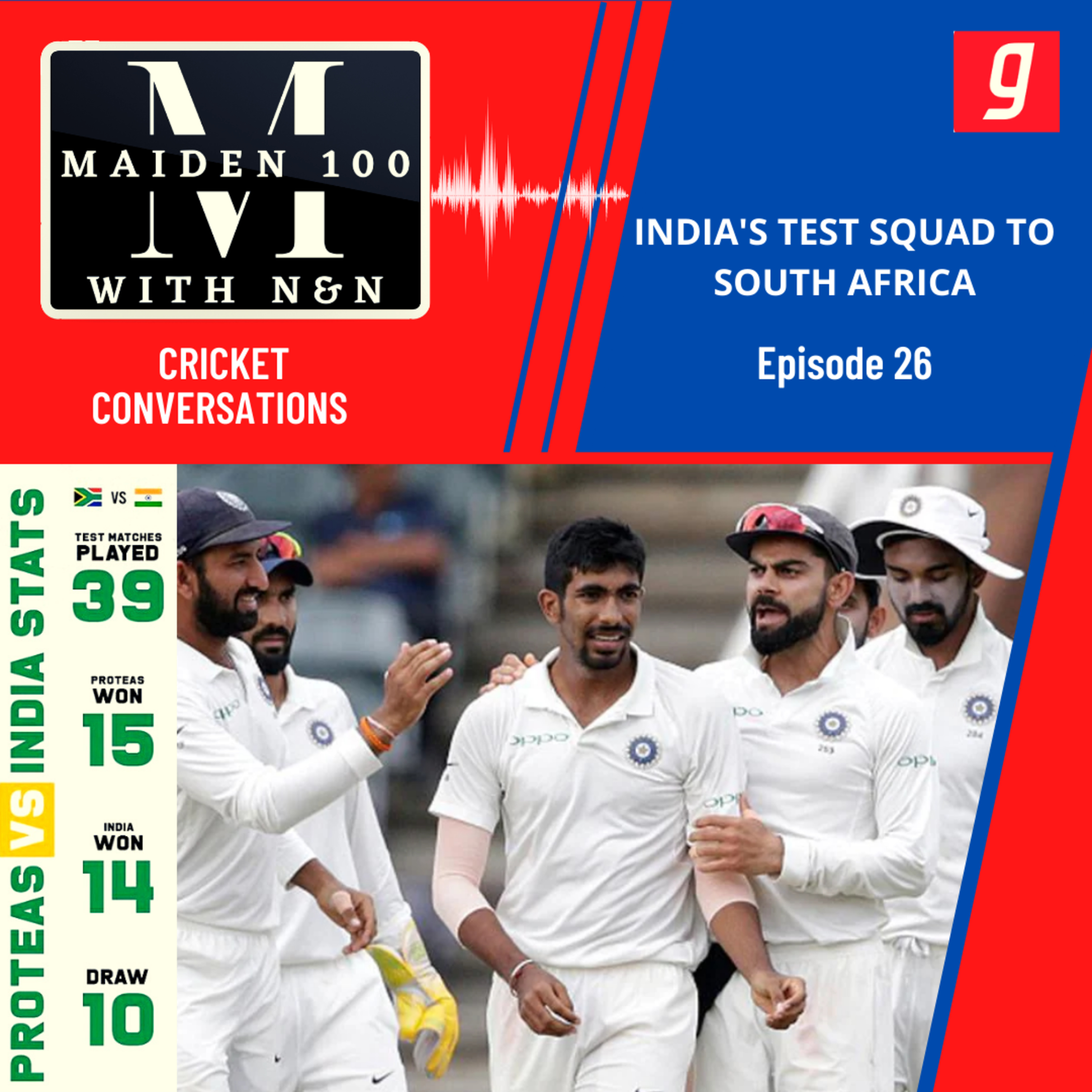 Ep 26 : India's Test Squad to South Africa