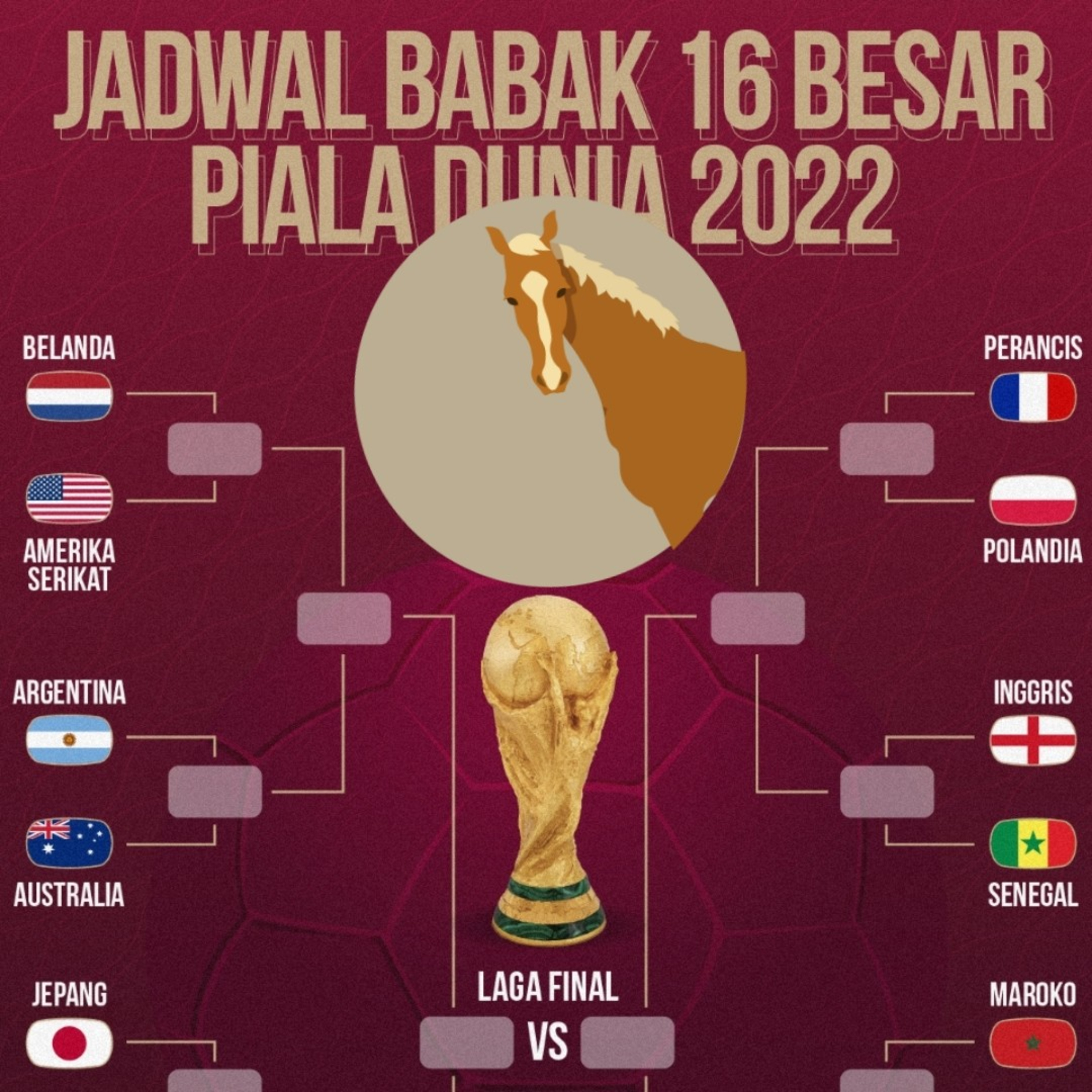 102. BRAZIL ADALAH DIRIKU DI PILDUN!!! (PIALA DUNIA DONG!!) episode artwork