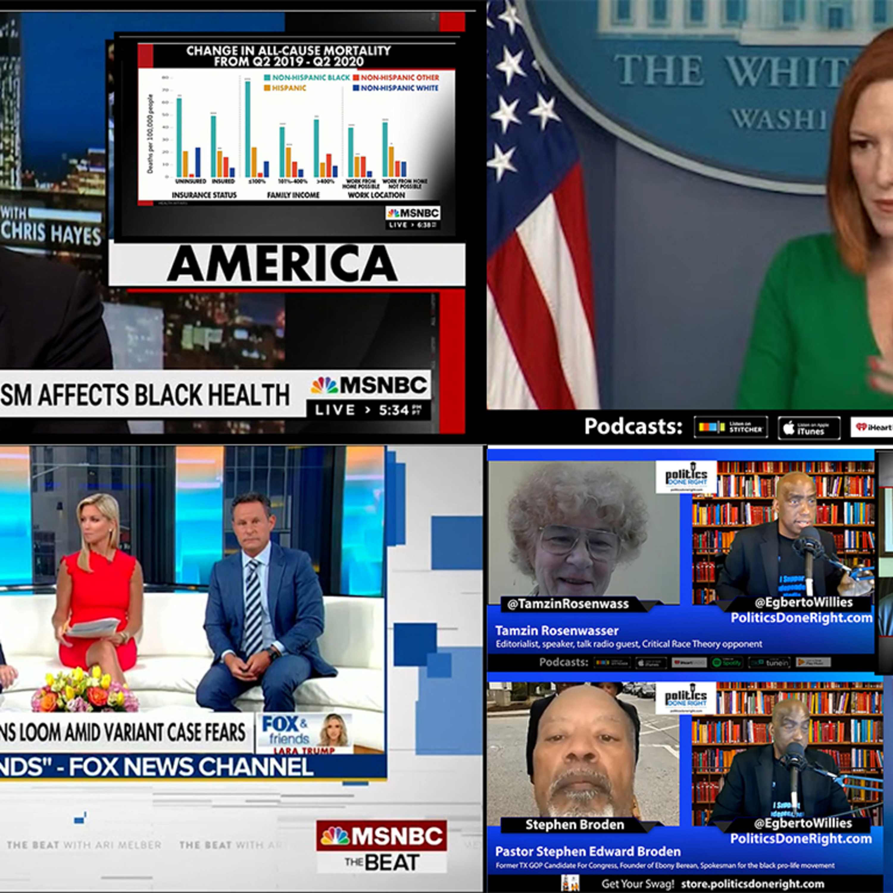 This is what systemic racism looks like. Fox News hosts tussle, Psaki-Doocy chronicles