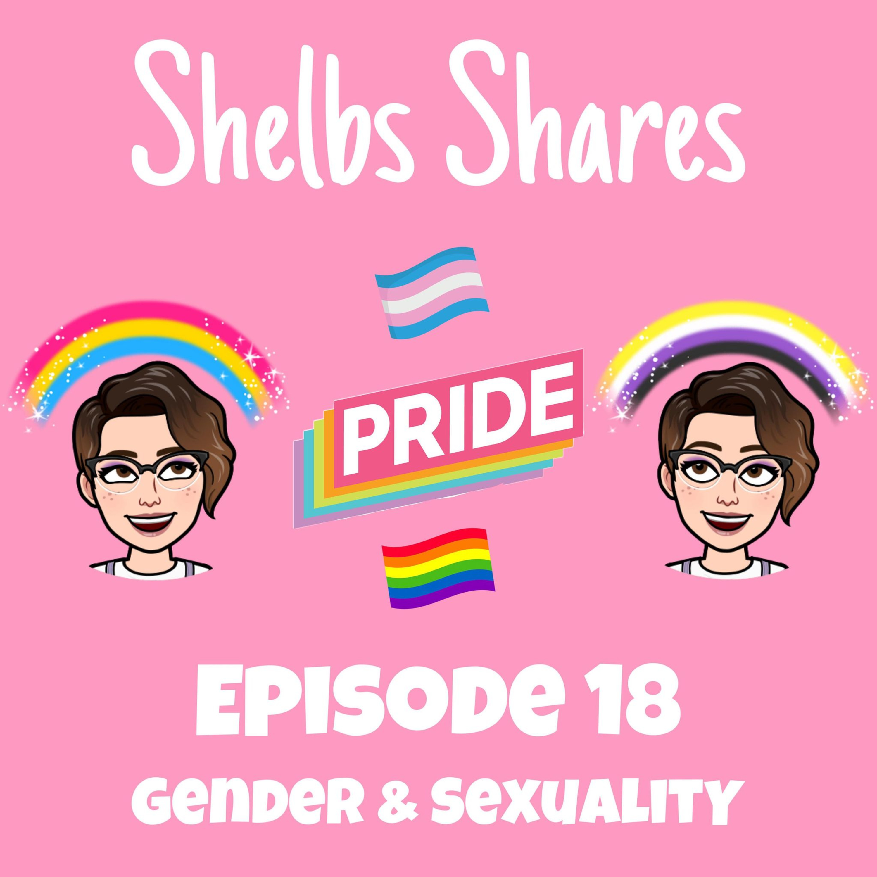 Shelbs Shares