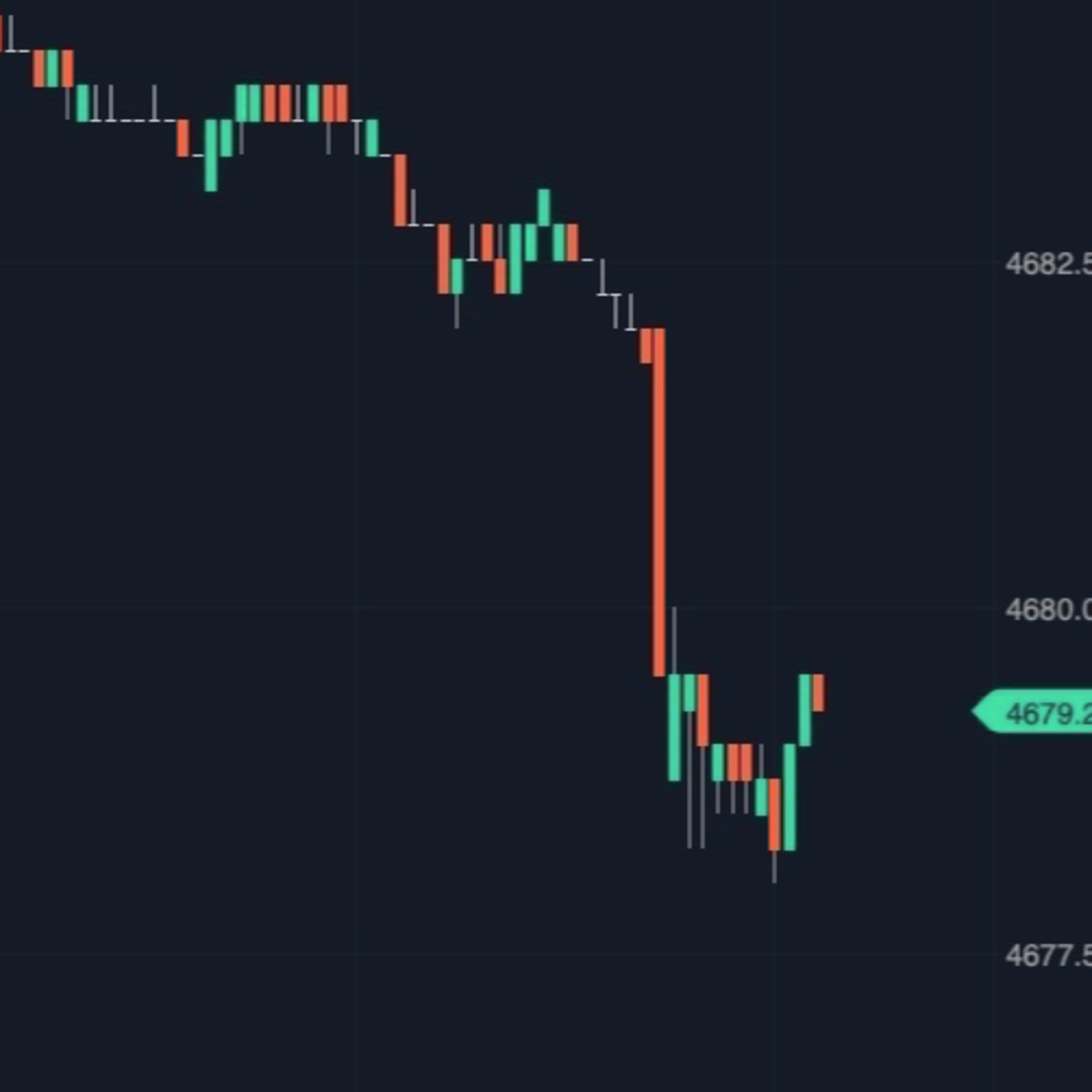 The Plan Heading Into Tomorrow—Markets Are(n't) Crashing—Are Futures Crashing—Yes—No—Big Trading Plans Going Into November 16, 2021 episode artwork