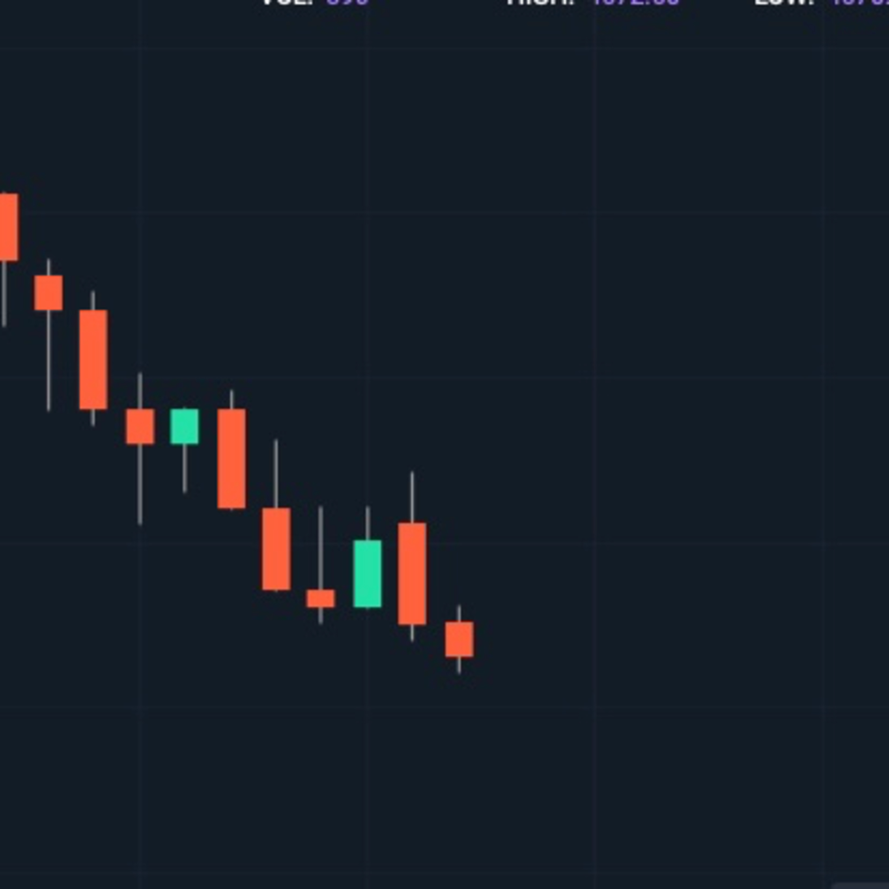 Missed Opportunities—New Audio Interface—Check 1, 2—Bad Day Trading Options As A Pro DayTrader In The Stock Market episode artwork