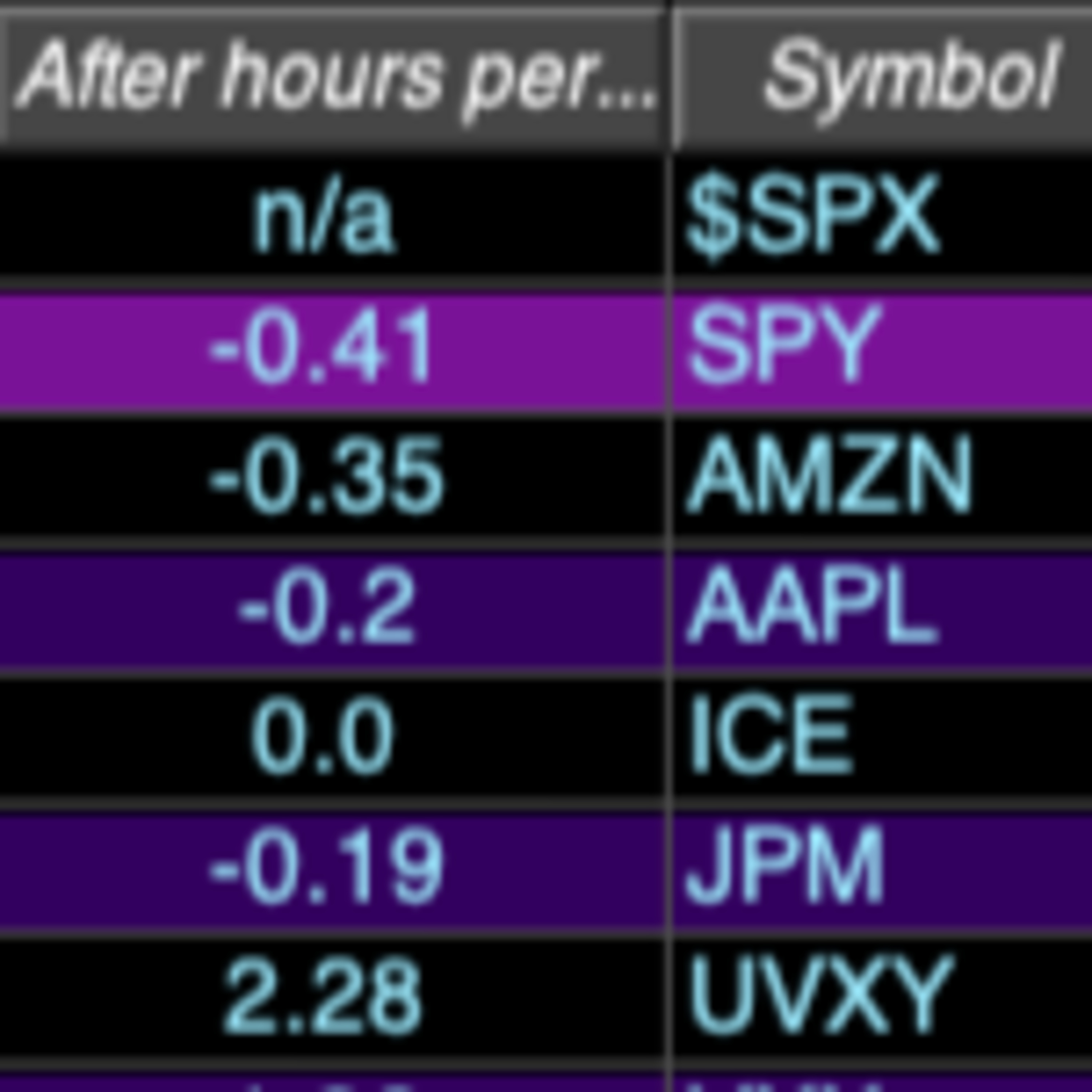 The Amnesia Episode—Too Drunk To Remember Last Night's Episode—Lost & Found Episode—Volatility & Stock Markets—Trading SPY Options Full-Time As A Pro Day Trader—Successful DayTrader episode artwork