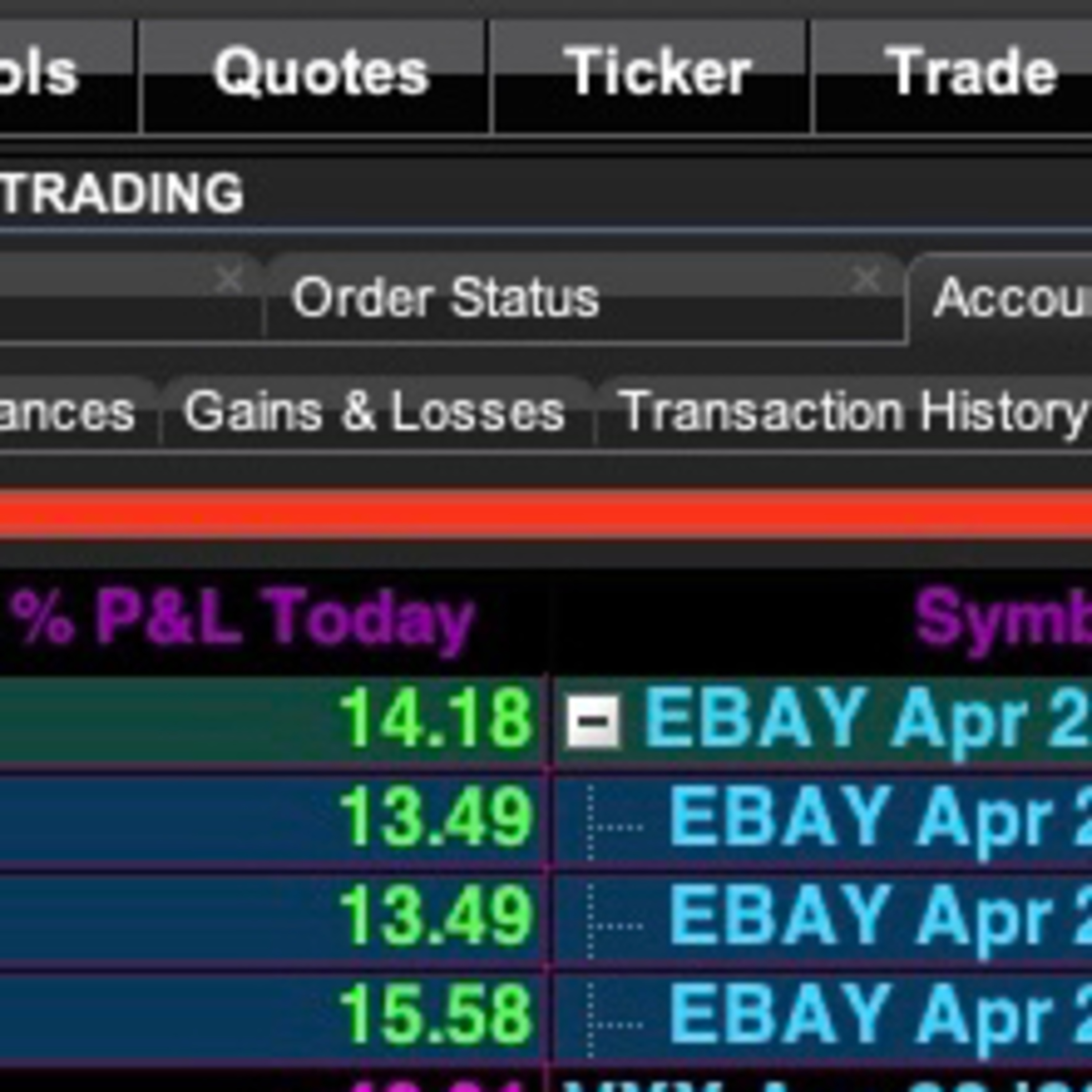 Yes Another Revenge Episode At The Close Day Trading SPY & EBAY Options Profiting Off eBay’s Demise episode artwork