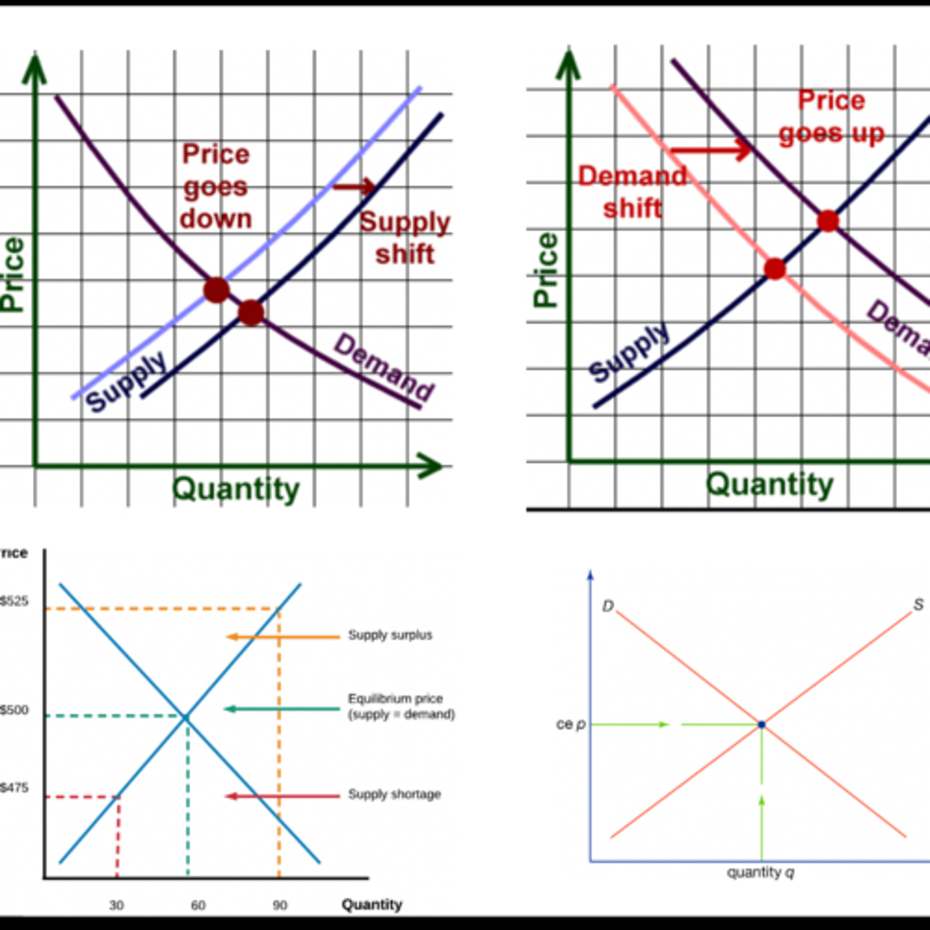 A Beginner’s Guide To Day Trading Stock Market Options 101 & SPY Options A Decent Trading Episode episode artwork