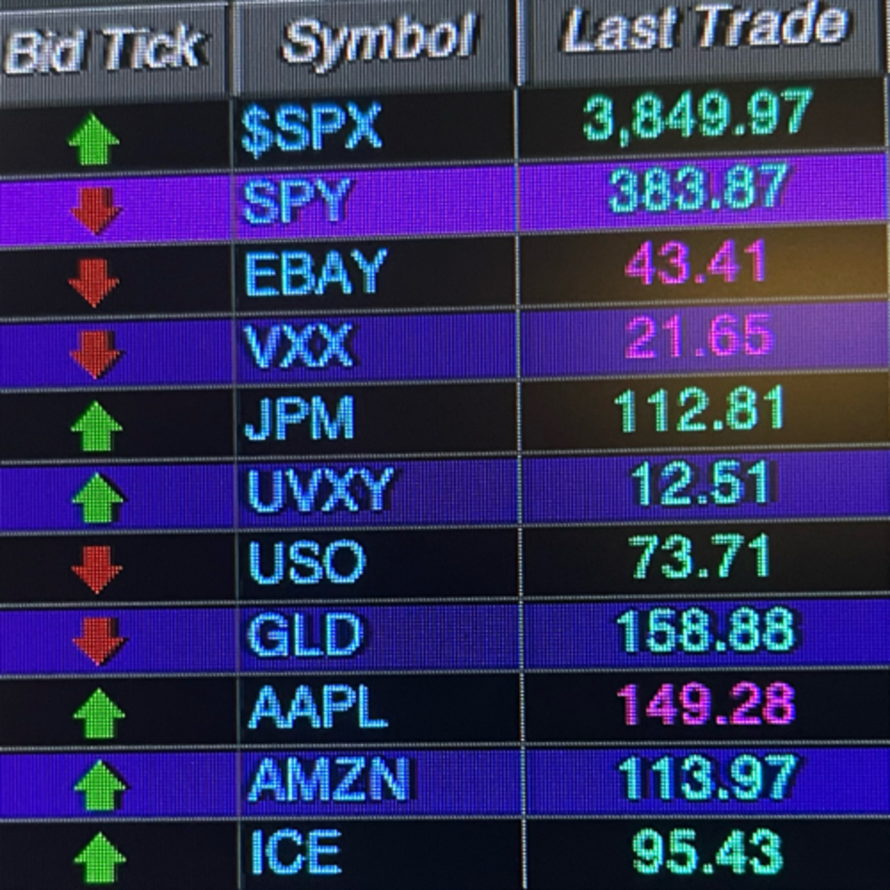 Stock Market Trading Talk On A Friday E-commerce Russia Economic Sabotage & What It Might Look Like  episode artwork