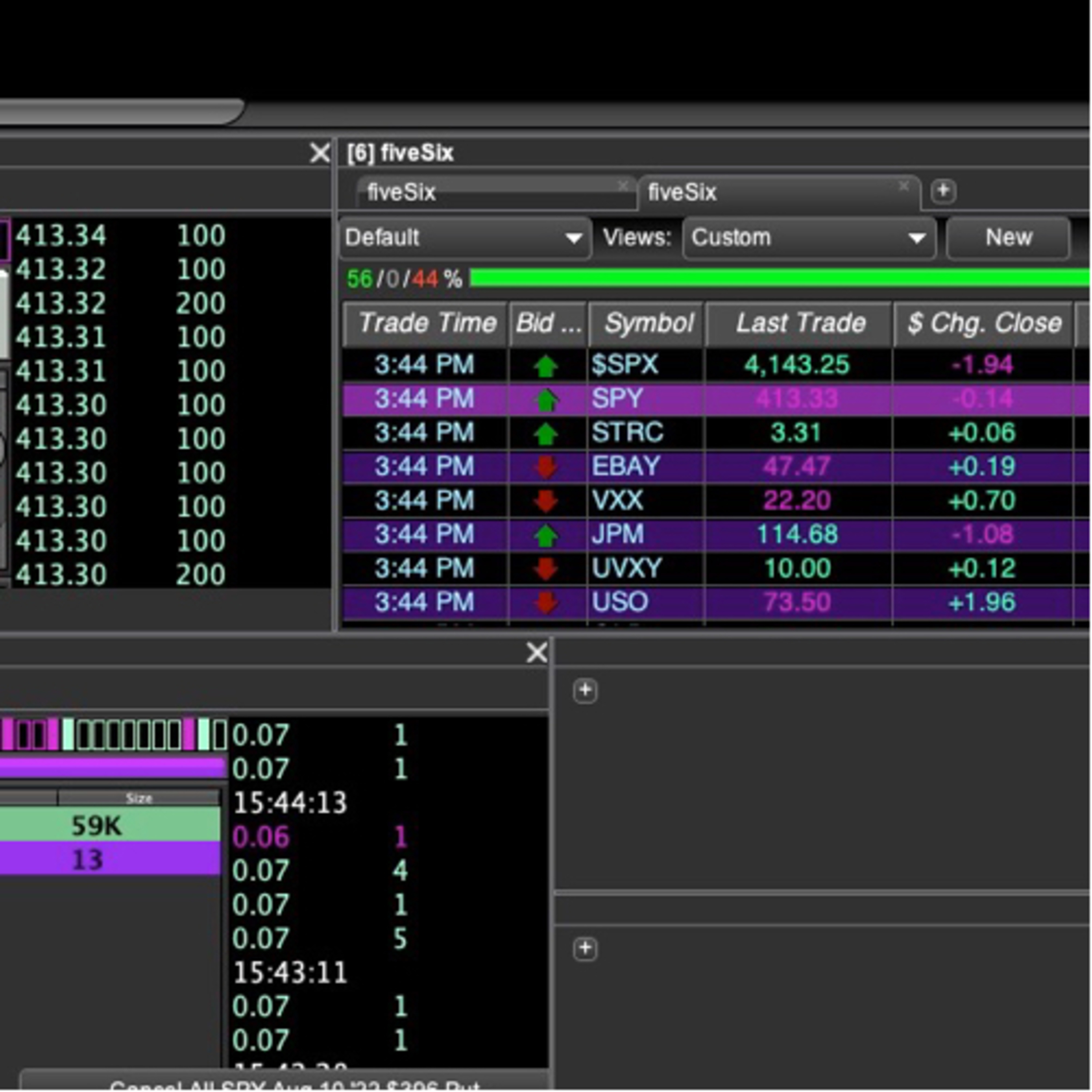 Market Talk Tweeted It Out I Got Puts Out Of The Money SPY 395 Puts Cheap 🐣 Patience Virtues Today 🦄 episode artwork