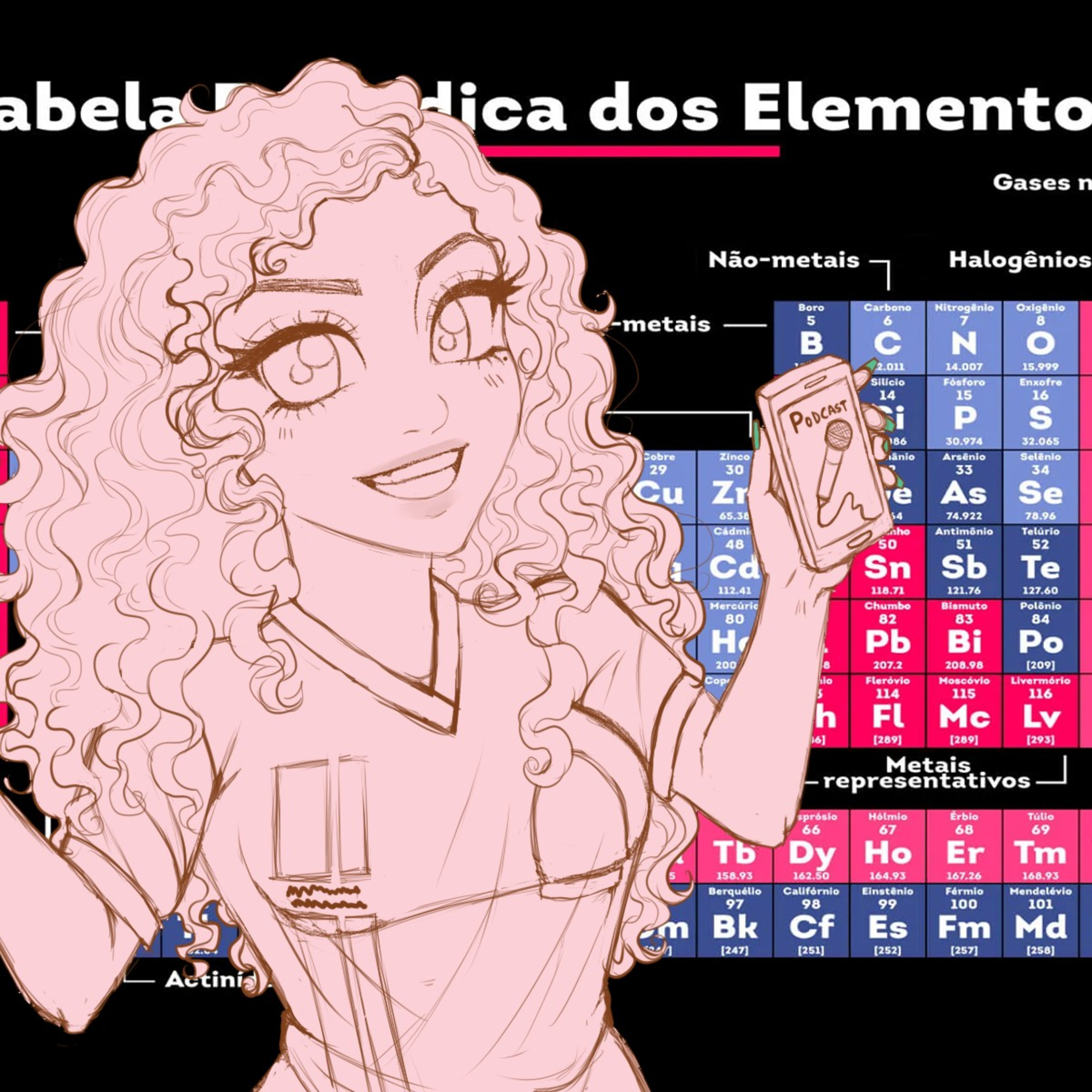 "A História da Tabela Periódica" Episódio 1  episode artwork