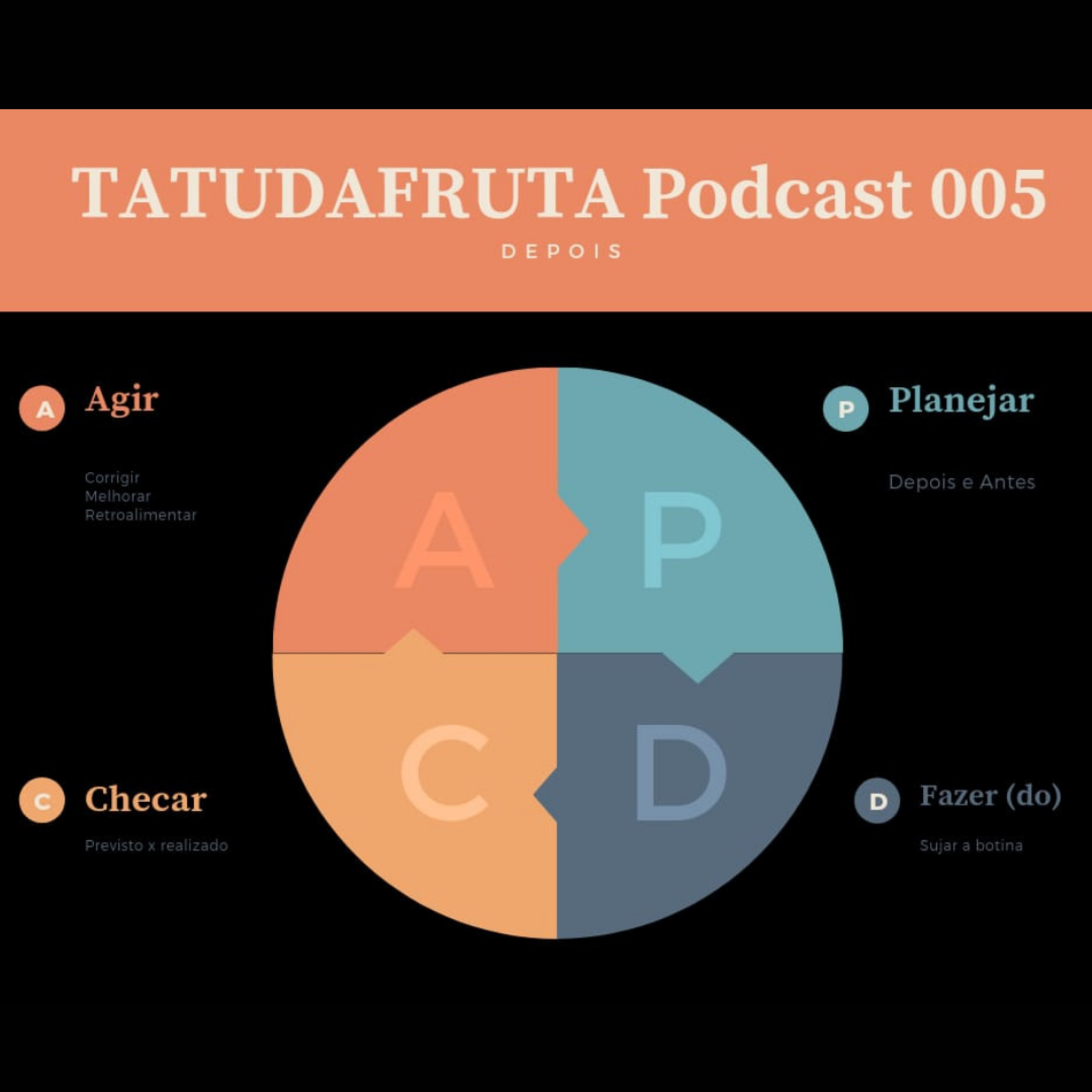 TATUDAFRUTA PODCAST