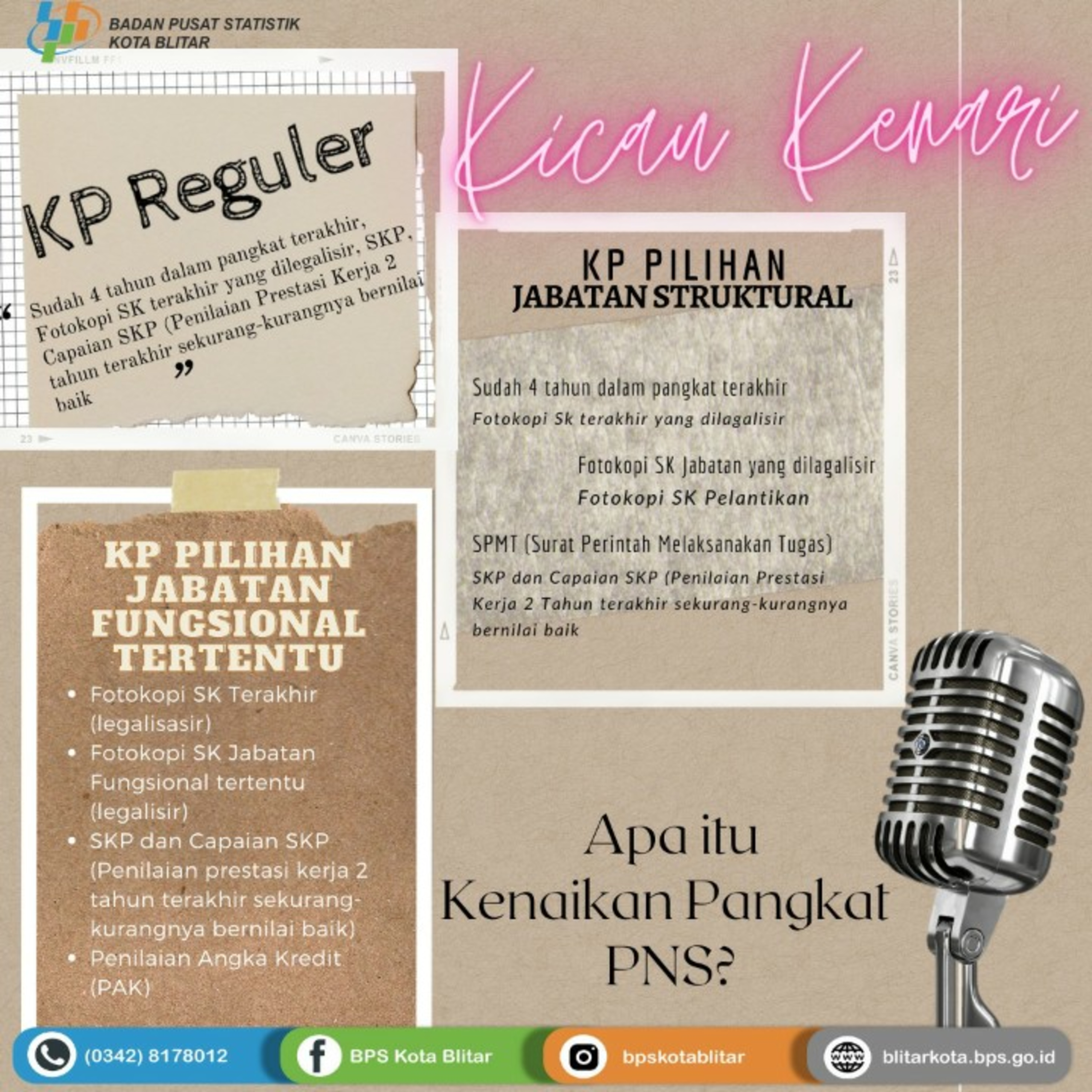 Kicau Kenari