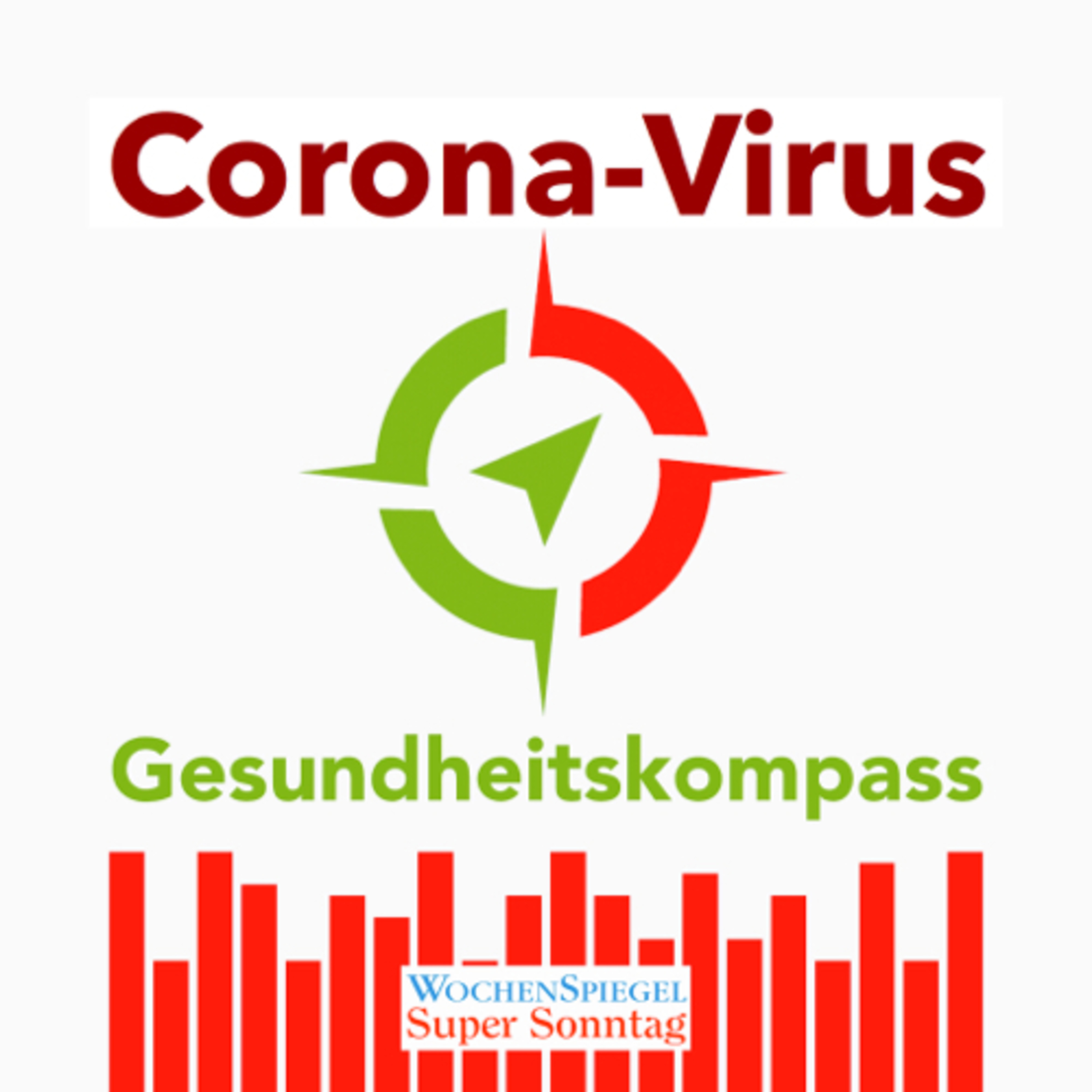 Gesundheitskompass