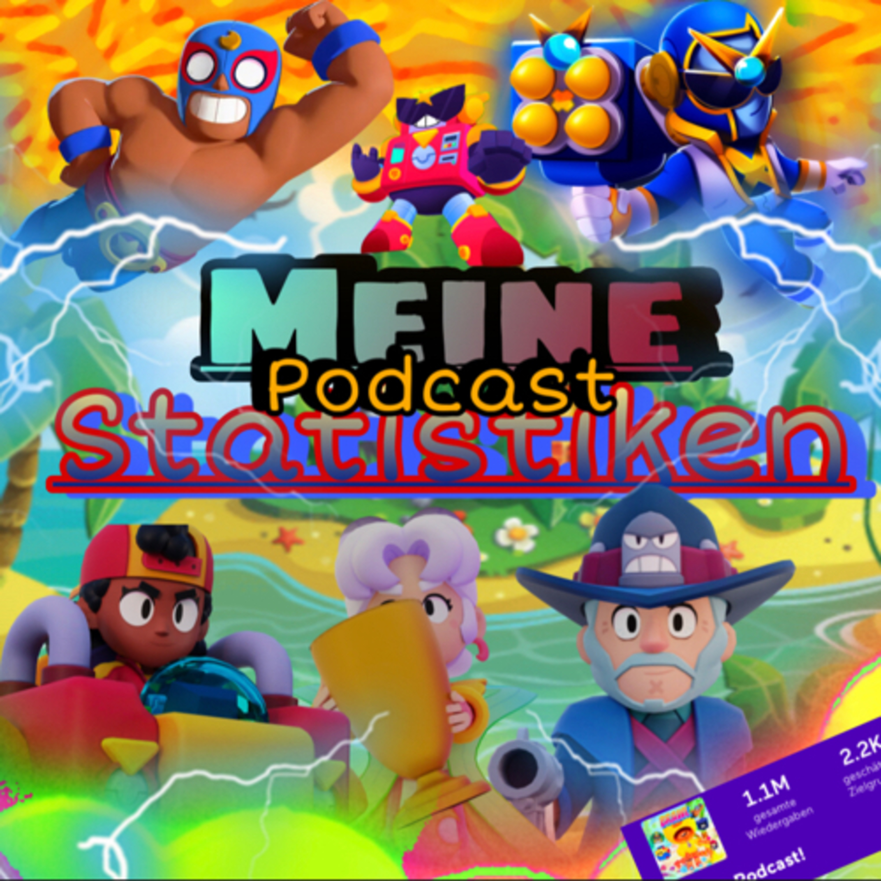 #310| Meine Podcast Statistiken  episode artwork