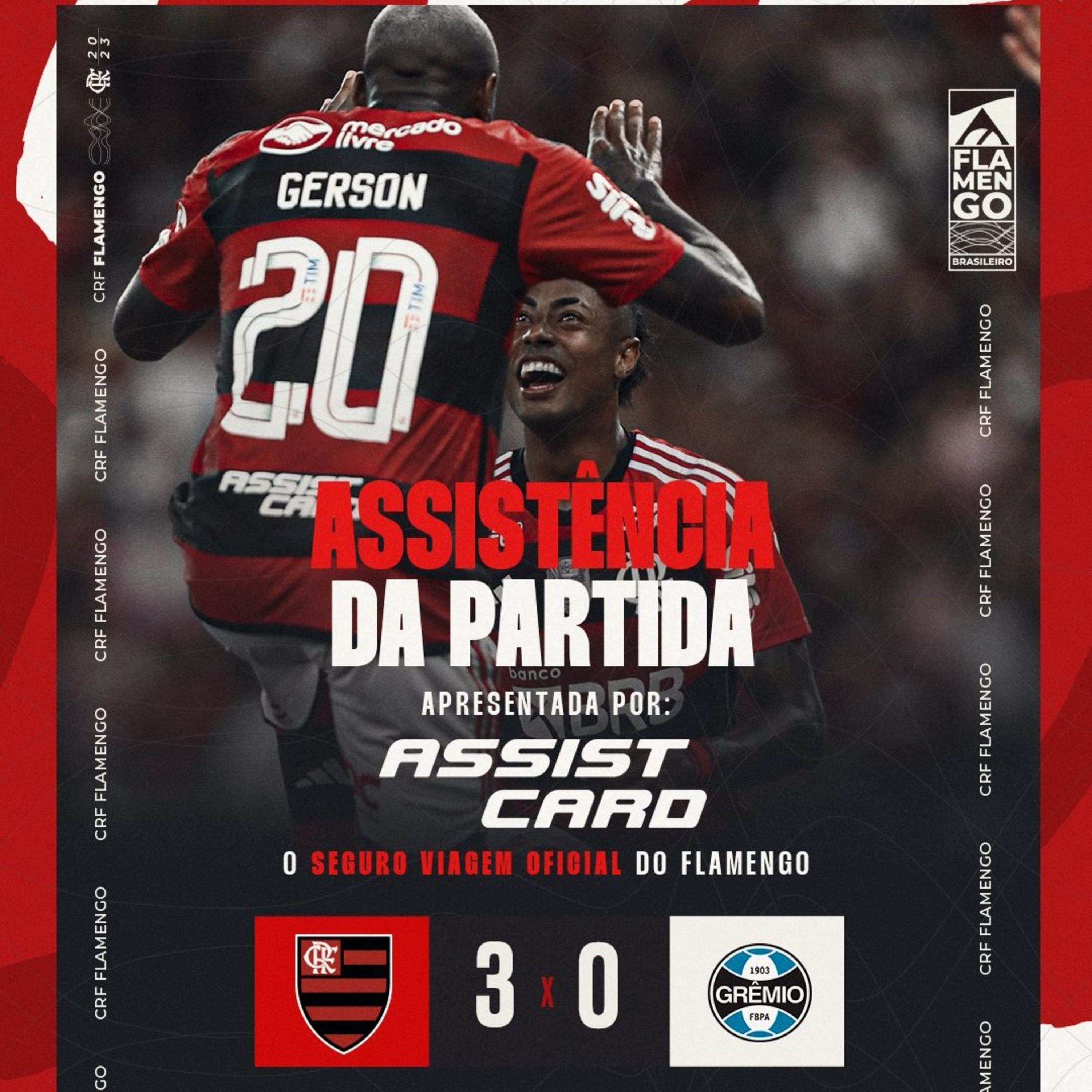 Impressões de Flamengo e Grêmio  episode artwork