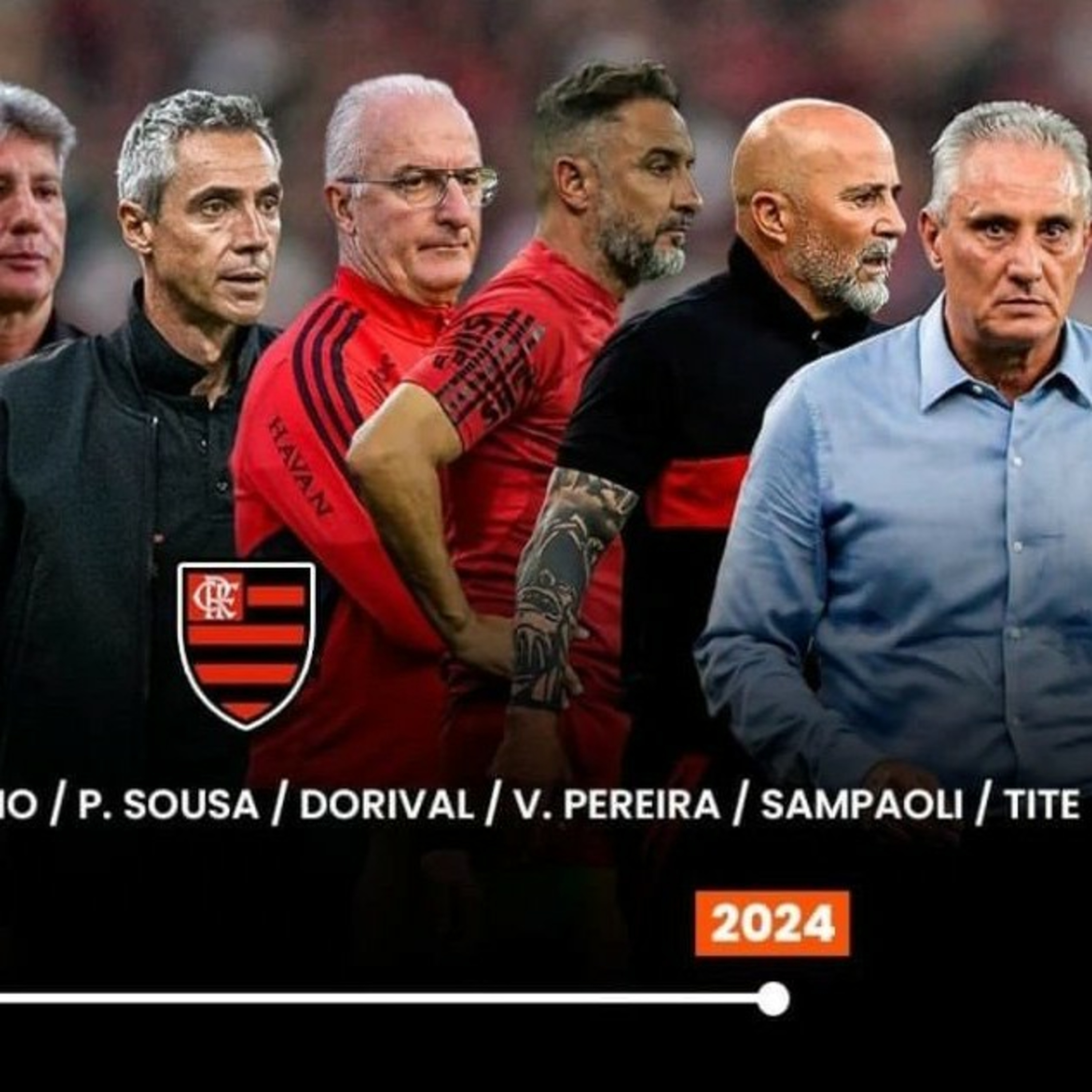 Linha do tempo da incompetência. episode artwork