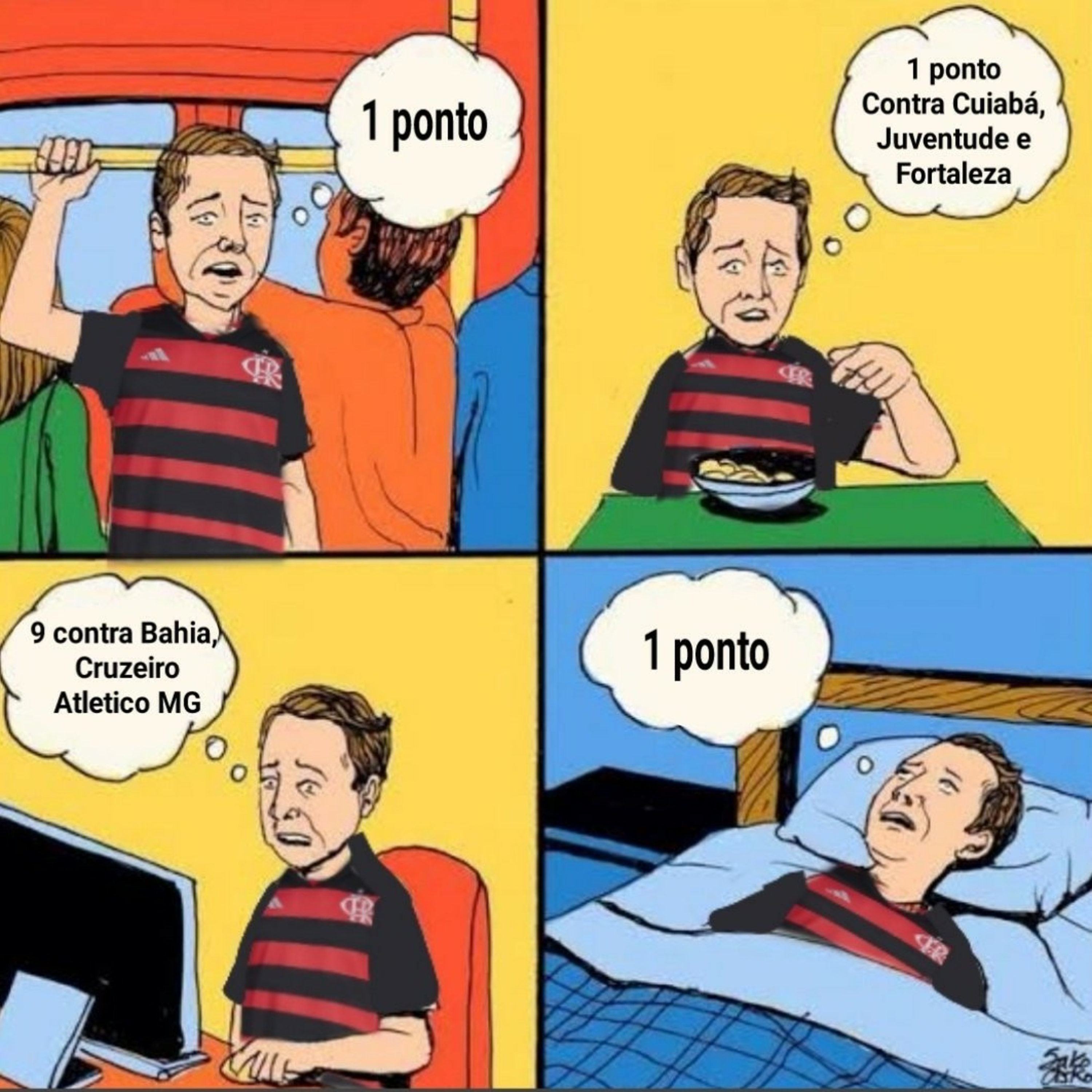 Impressões Flamengo e Fortaleza  episode artwork