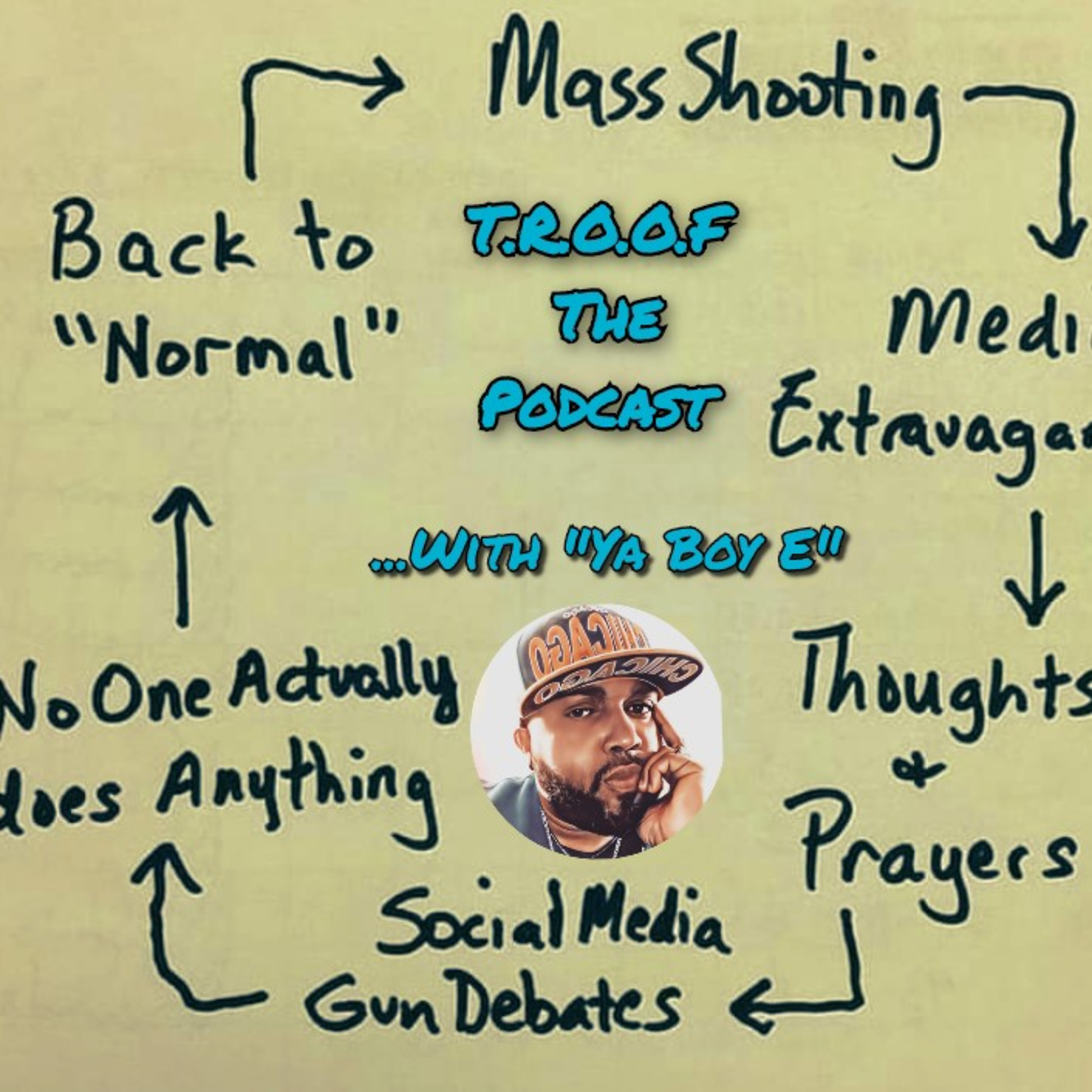The T.R.O.O.F Podcast