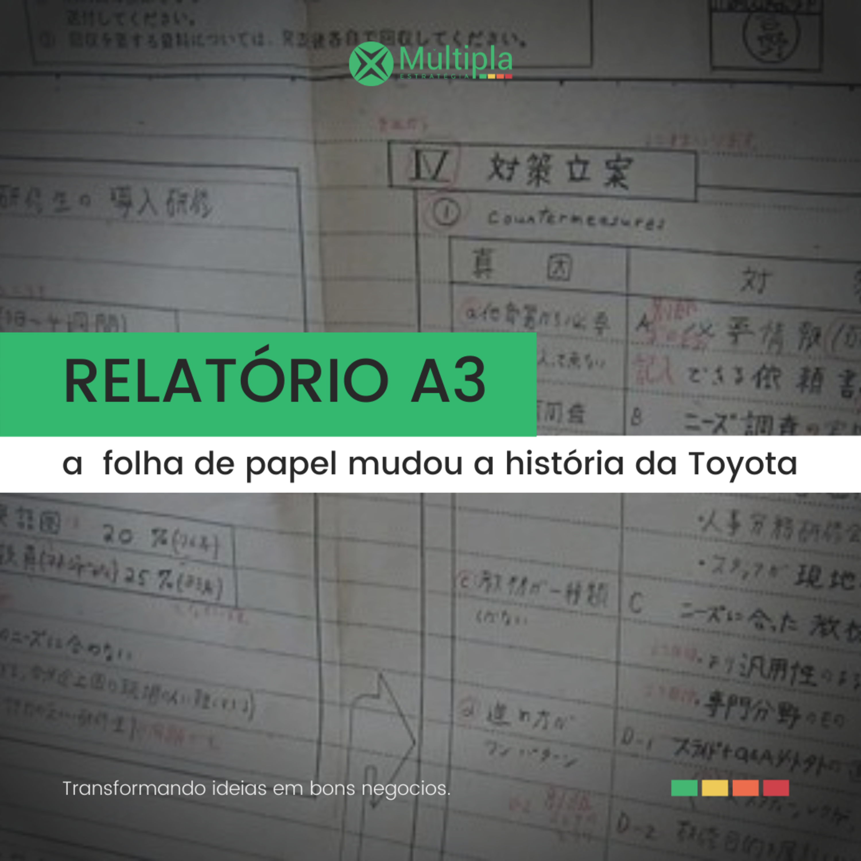 Múltipla Estratégia
