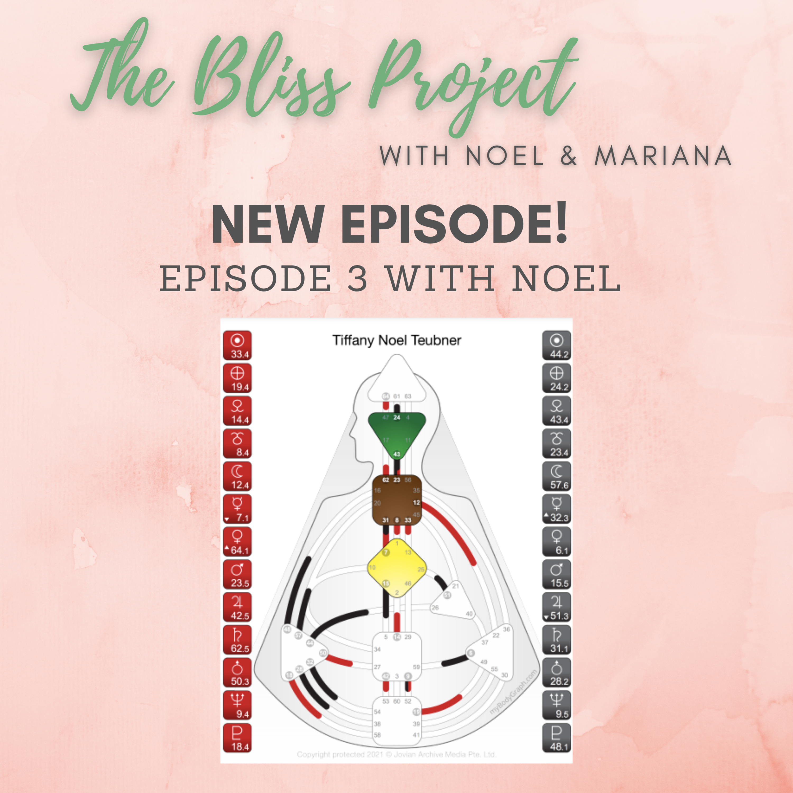 The Bliss Project
