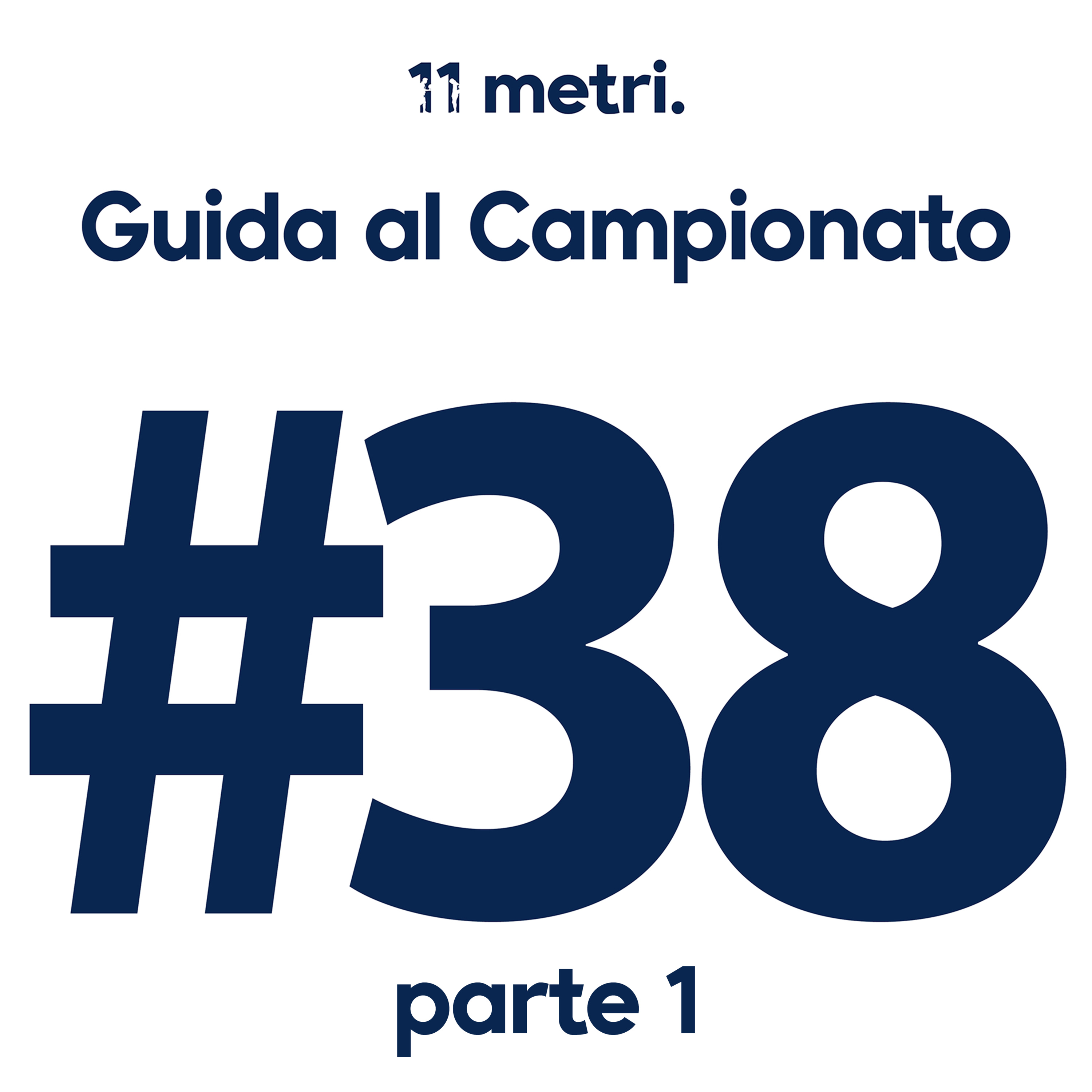 #38 parte 1 - Guida al Campionato - Commento alle squadre di Serie A 2021/22 episode artwork