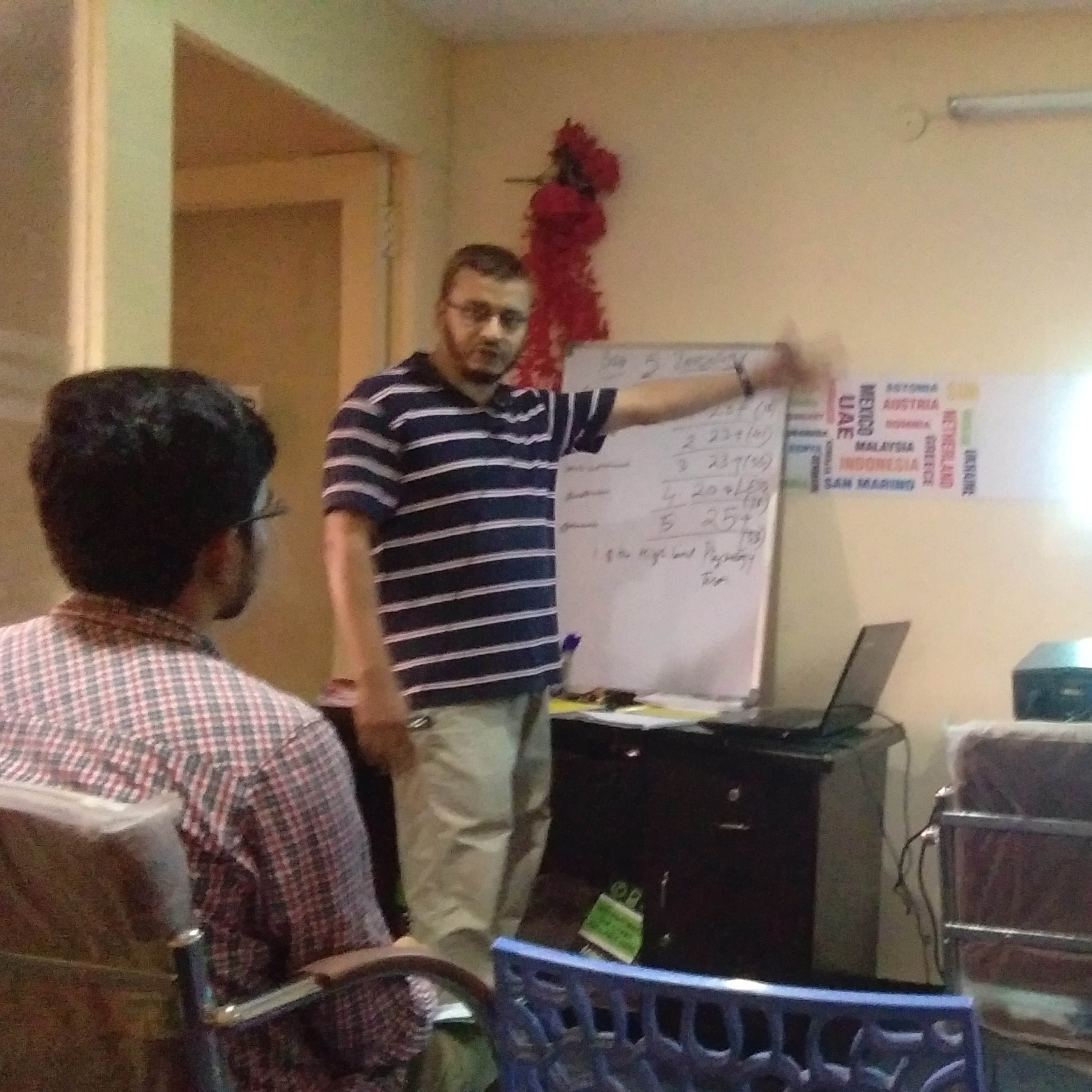 Syed Mutasim Mind Shift Specialist