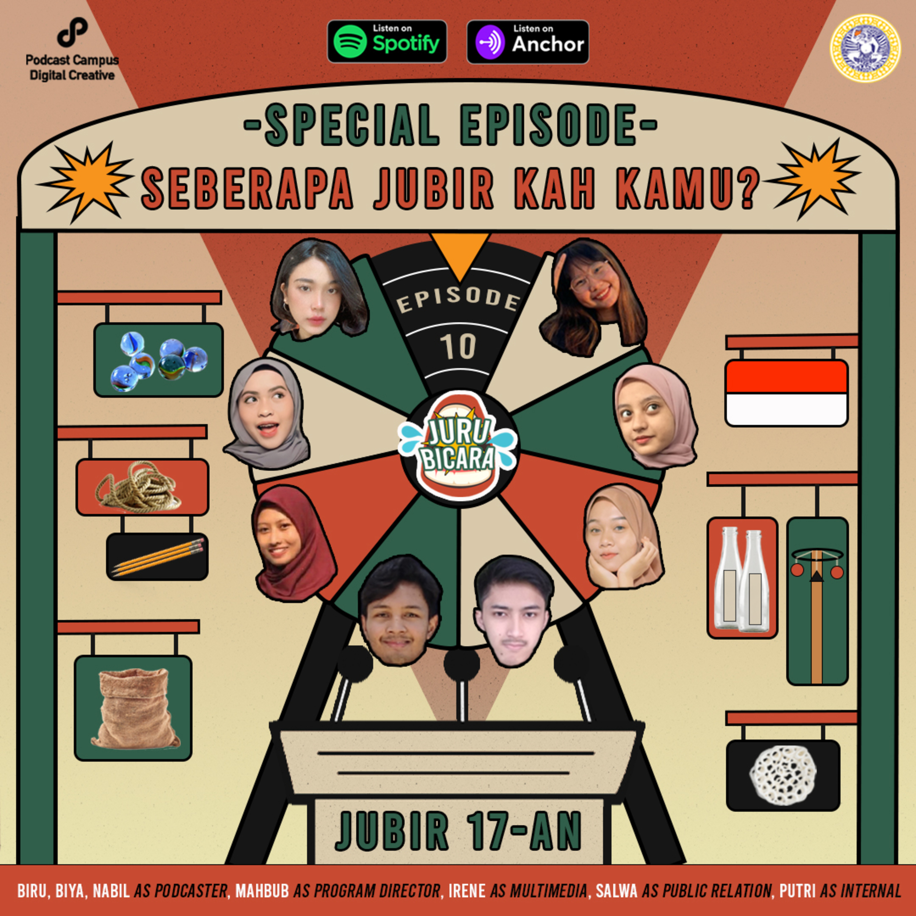 Juru Bicara | Universitas Airlangga