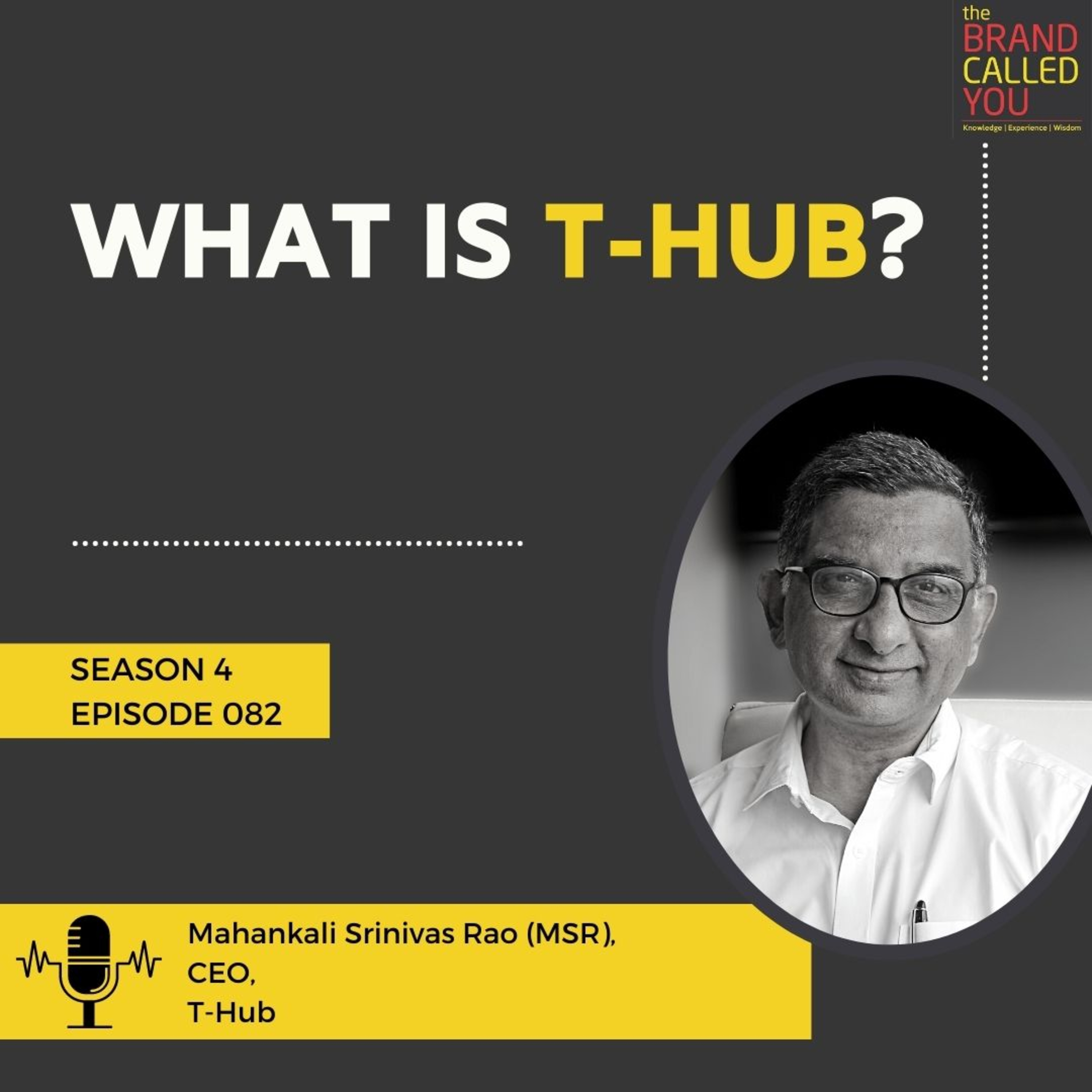 T Hub’s 6M’s for Budding Entrepreneurs | Mahankali Srinivas Rao (MSR), CEO, T-Hub