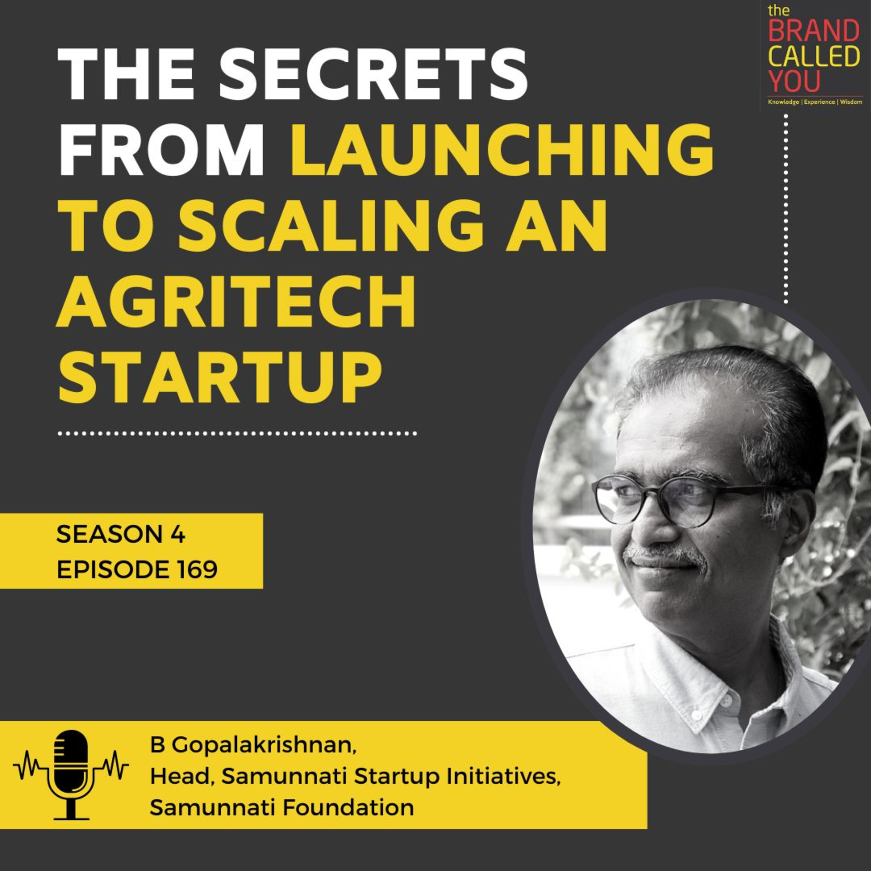 The ABC of Startups | B Gopalakrishnan, Head, Samunnati Startup Initiatives, Samunnati Foundation