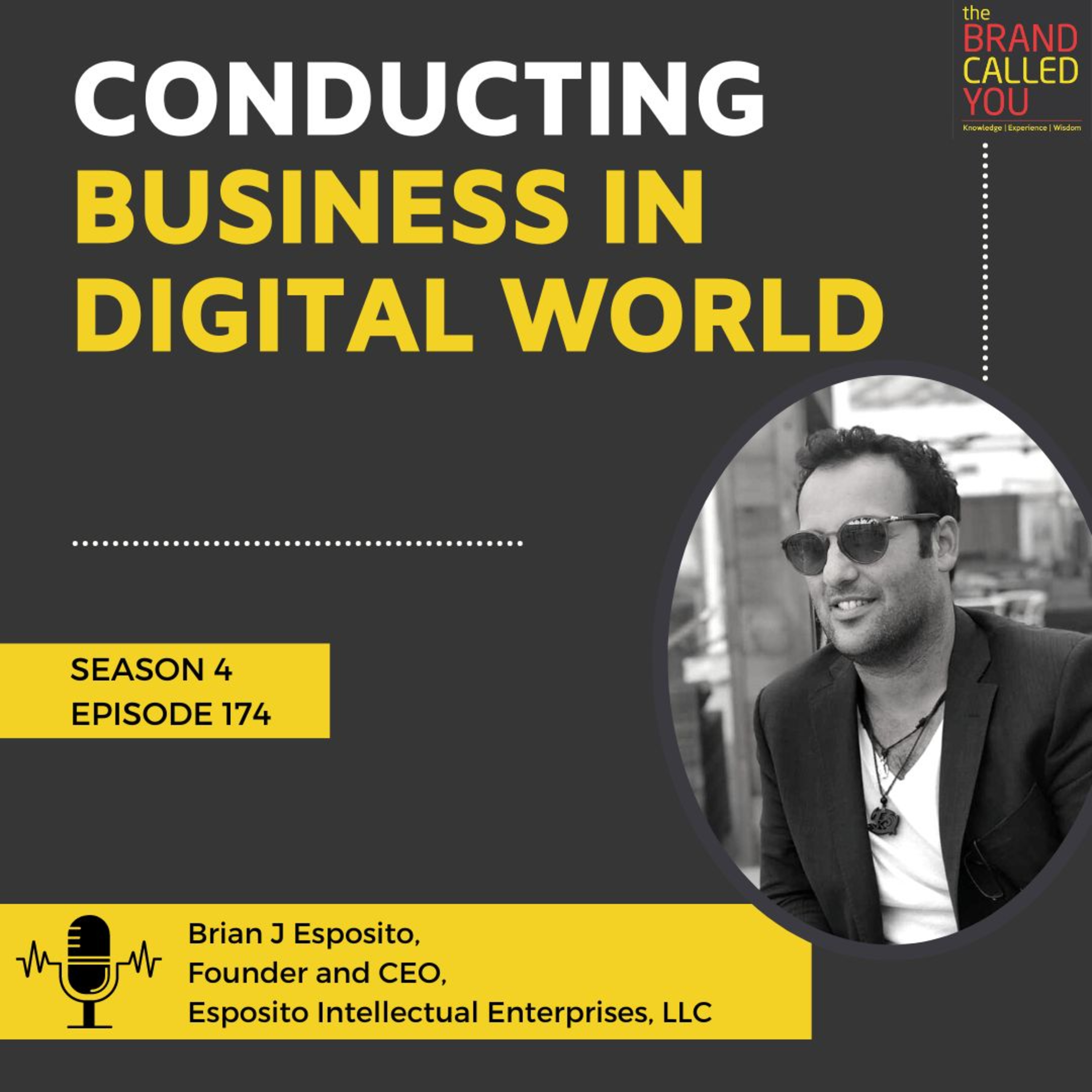 The Key to Manage Multiple Businesses | Brian J Esposito, Founder and CEO, Esposito Intellectual Enterprises, LLC