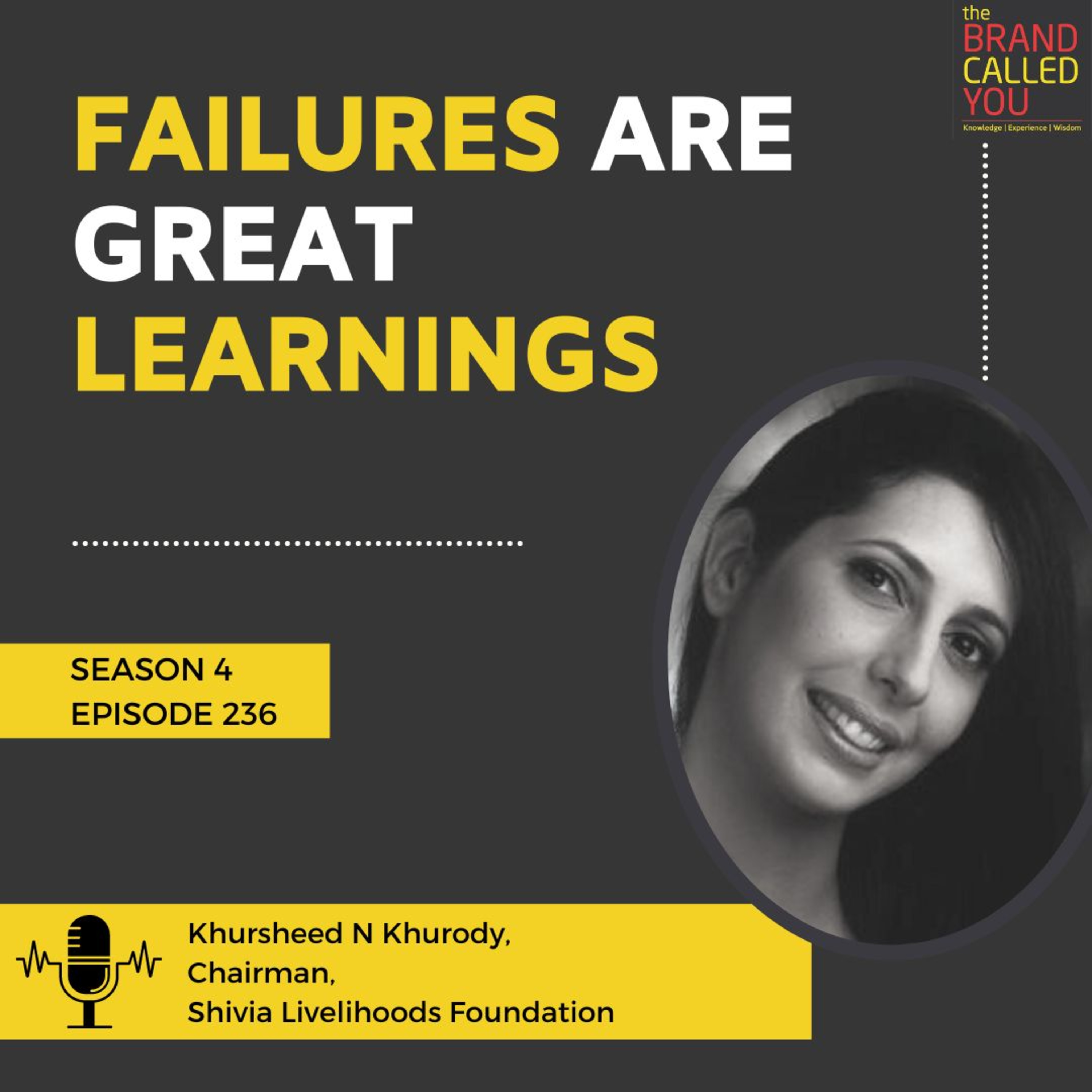 Mistakes Are a Part of Success | Khursheed N Khurody, Chairman, Shivia Livelihoods Foundation