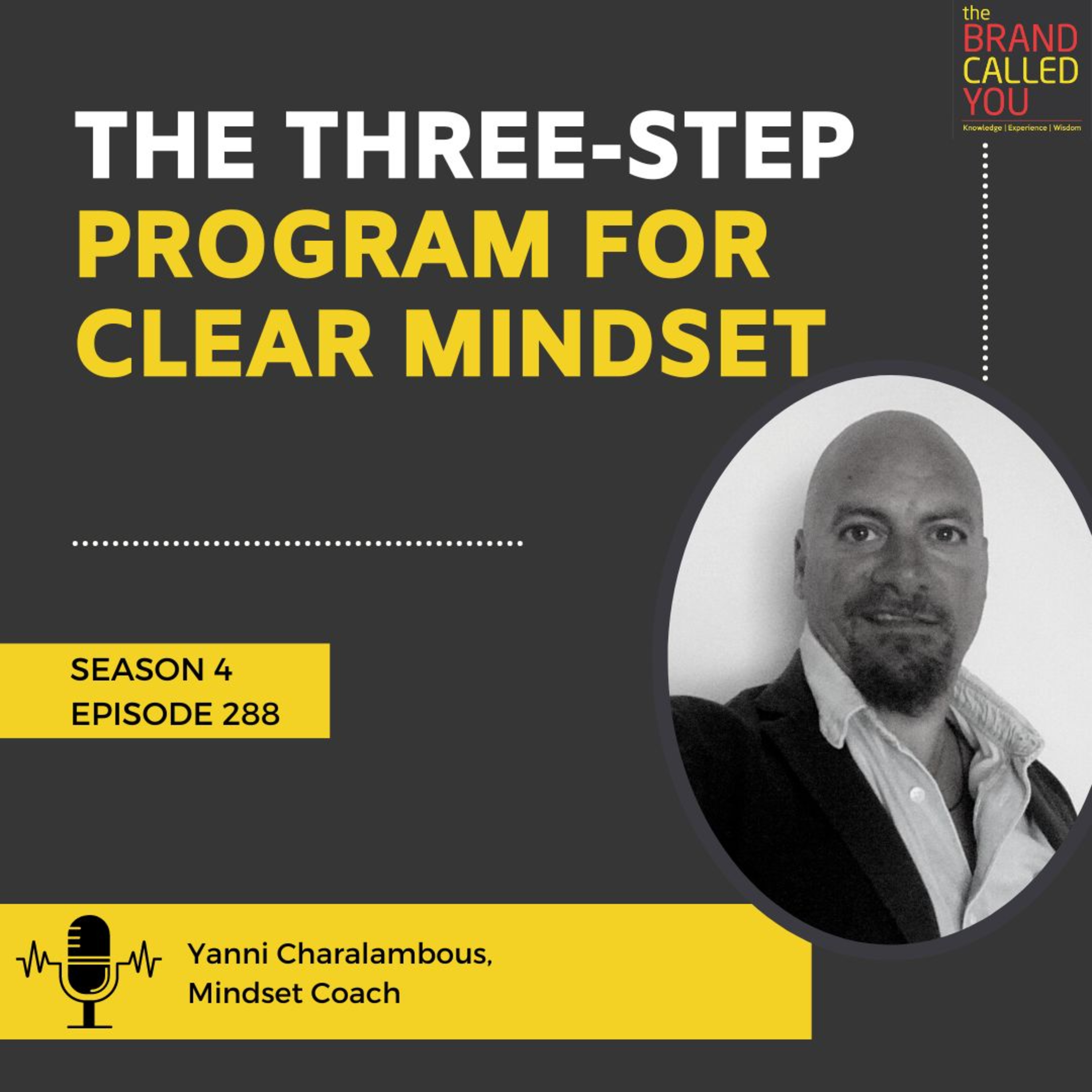 Strive Towards Thought Clarity | Yanni Charalambous, Mindset Coach