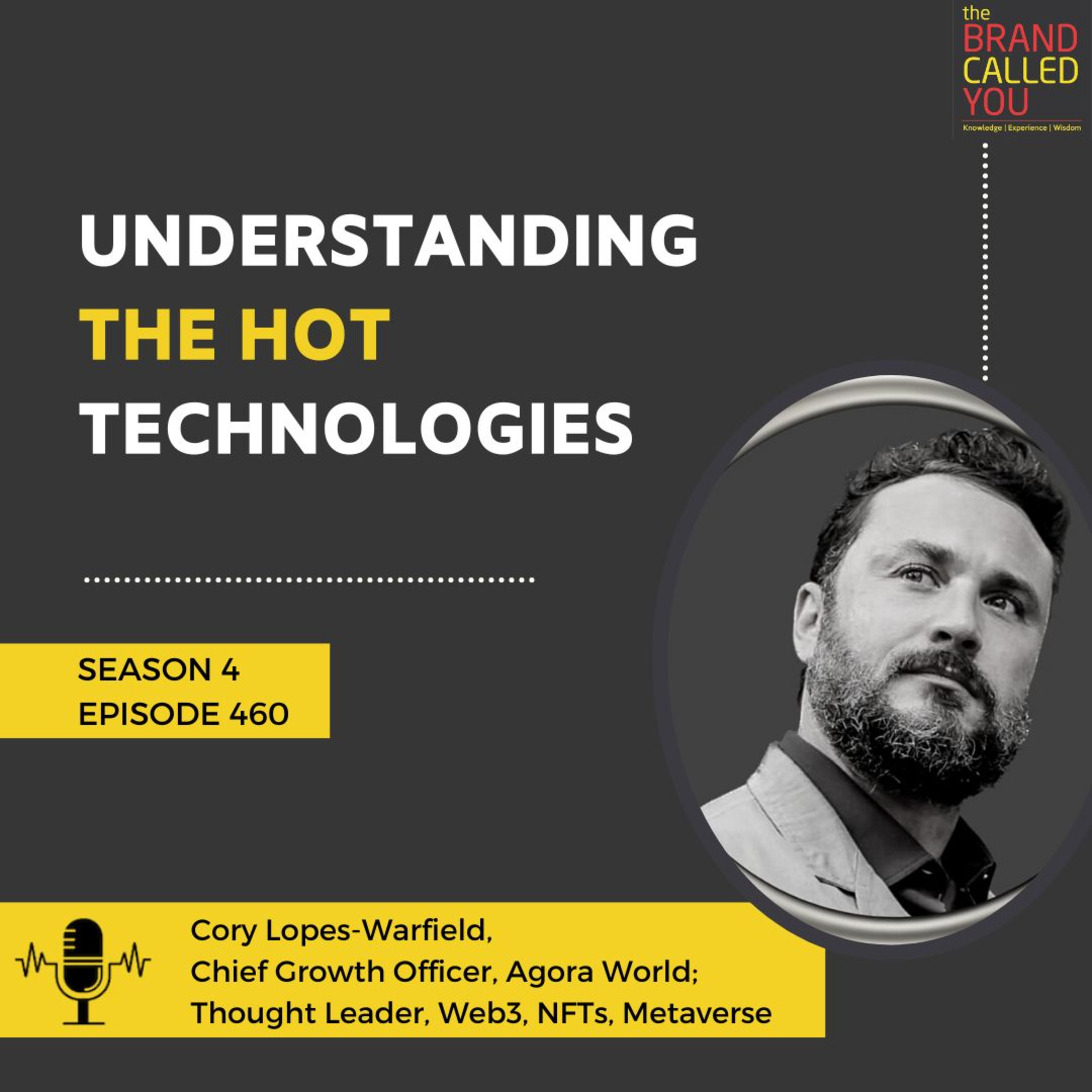 Understanding the Hot Technologies | Cory Lopes-Warfield | Chief Growth Officer, Agora World; Thought Leader, Web3, NFTs, Metaverse